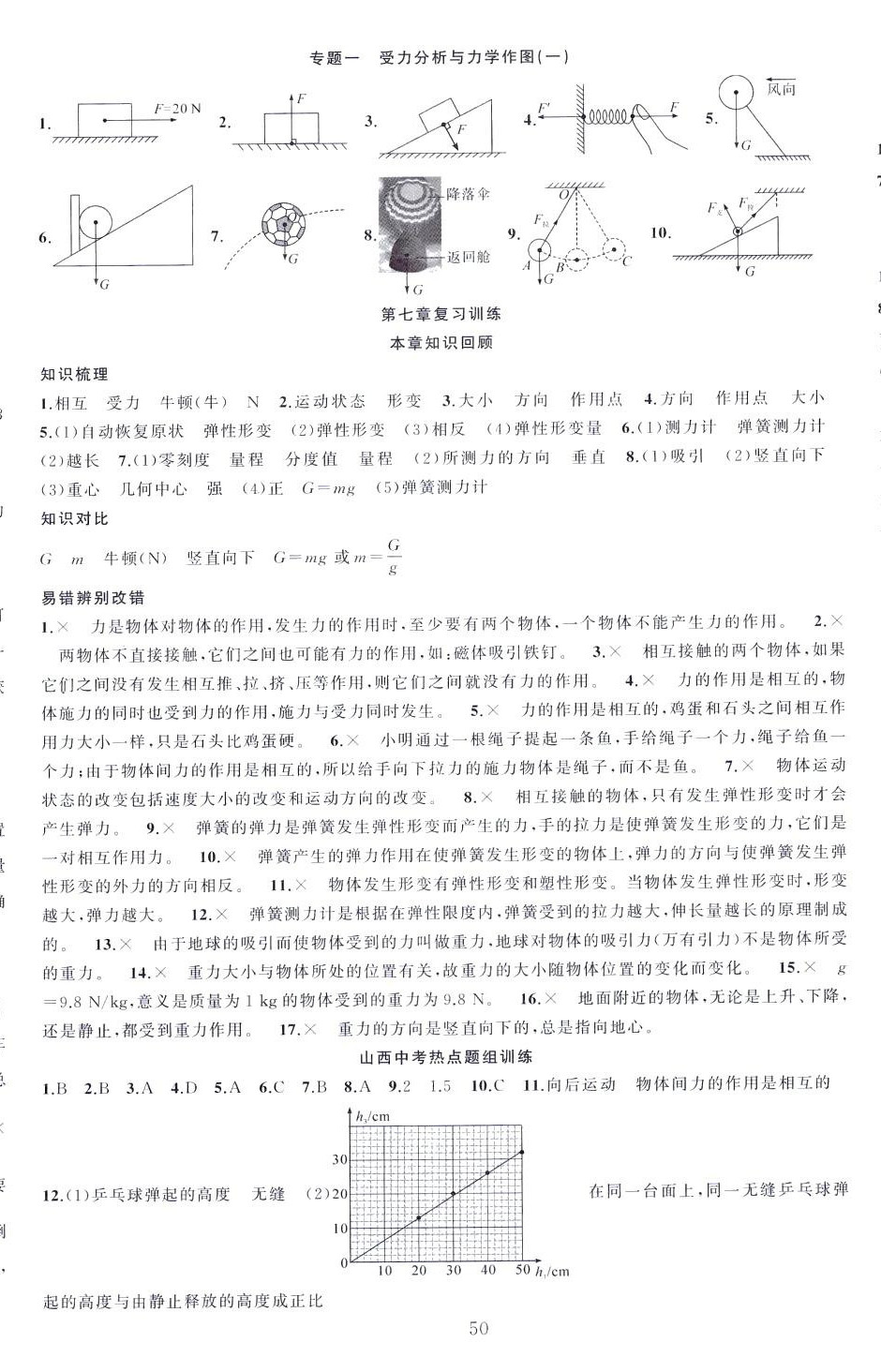 2024年同步作業(yè)本練闖考八年級物理下冊人教版山西專版 第2頁