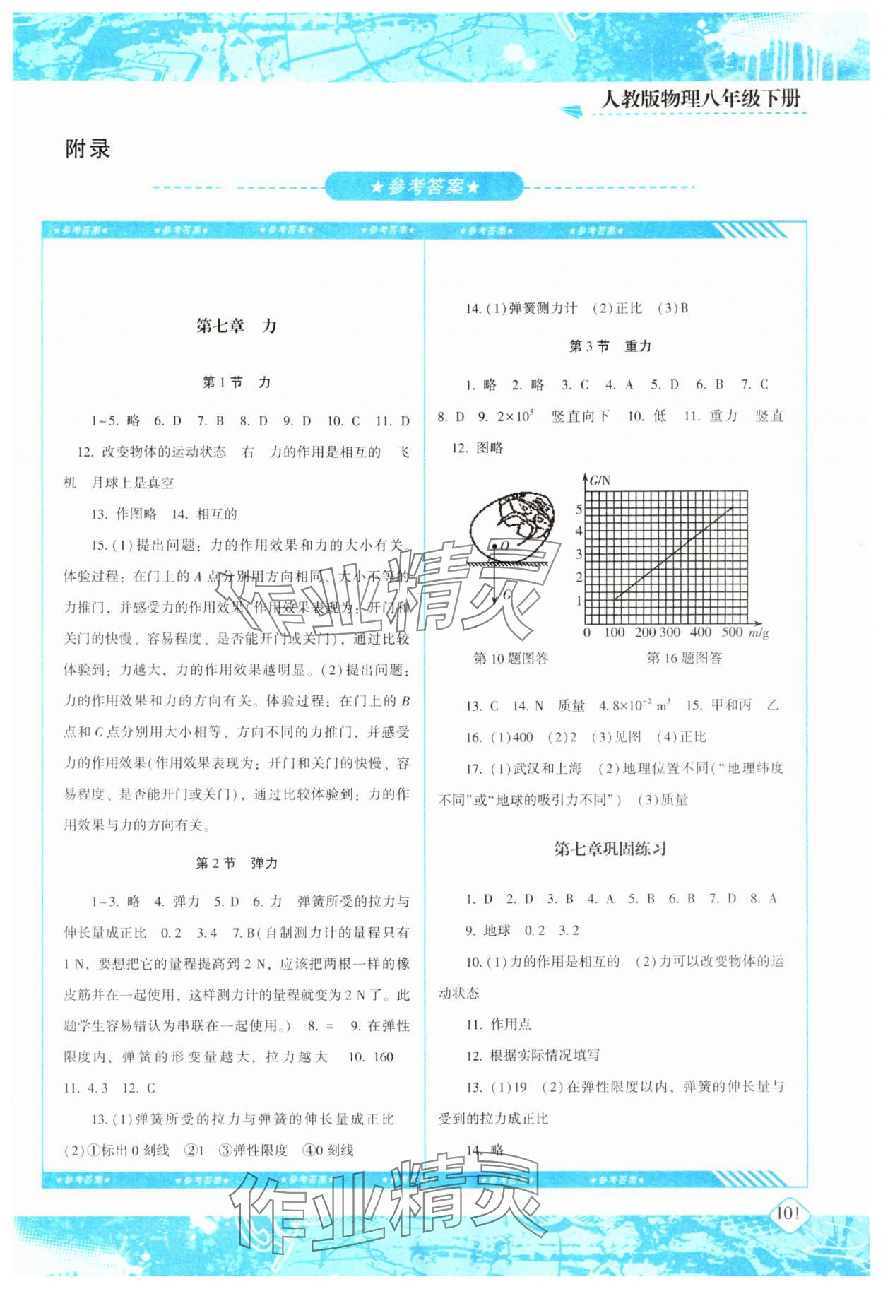 2024年同步實(shí)踐評(píng)價(jià)課程基礎(chǔ)訓(xùn)練八年級(jí)物理下冊(cè)人教版 第1頁