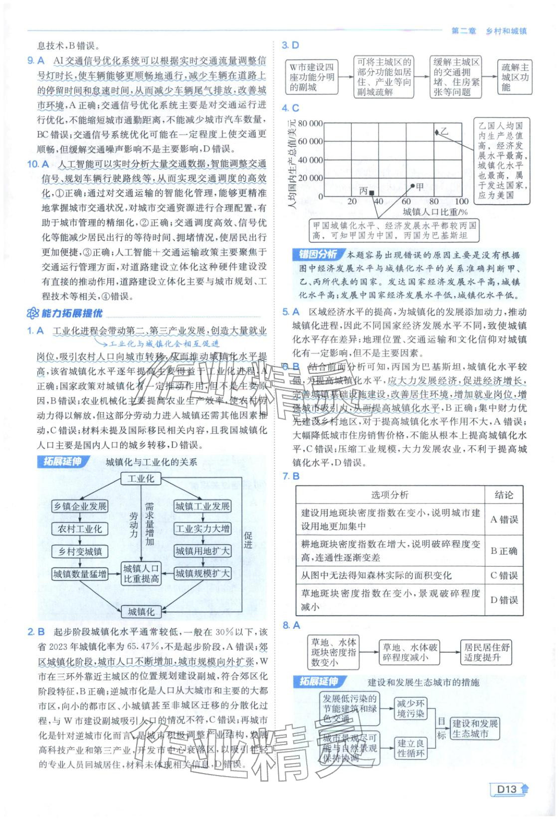 2026年實(shí)驗(yàn)班提優(yōu)訓(xùn)練高中地理必修第二冊人教版&nbsp;第13頁