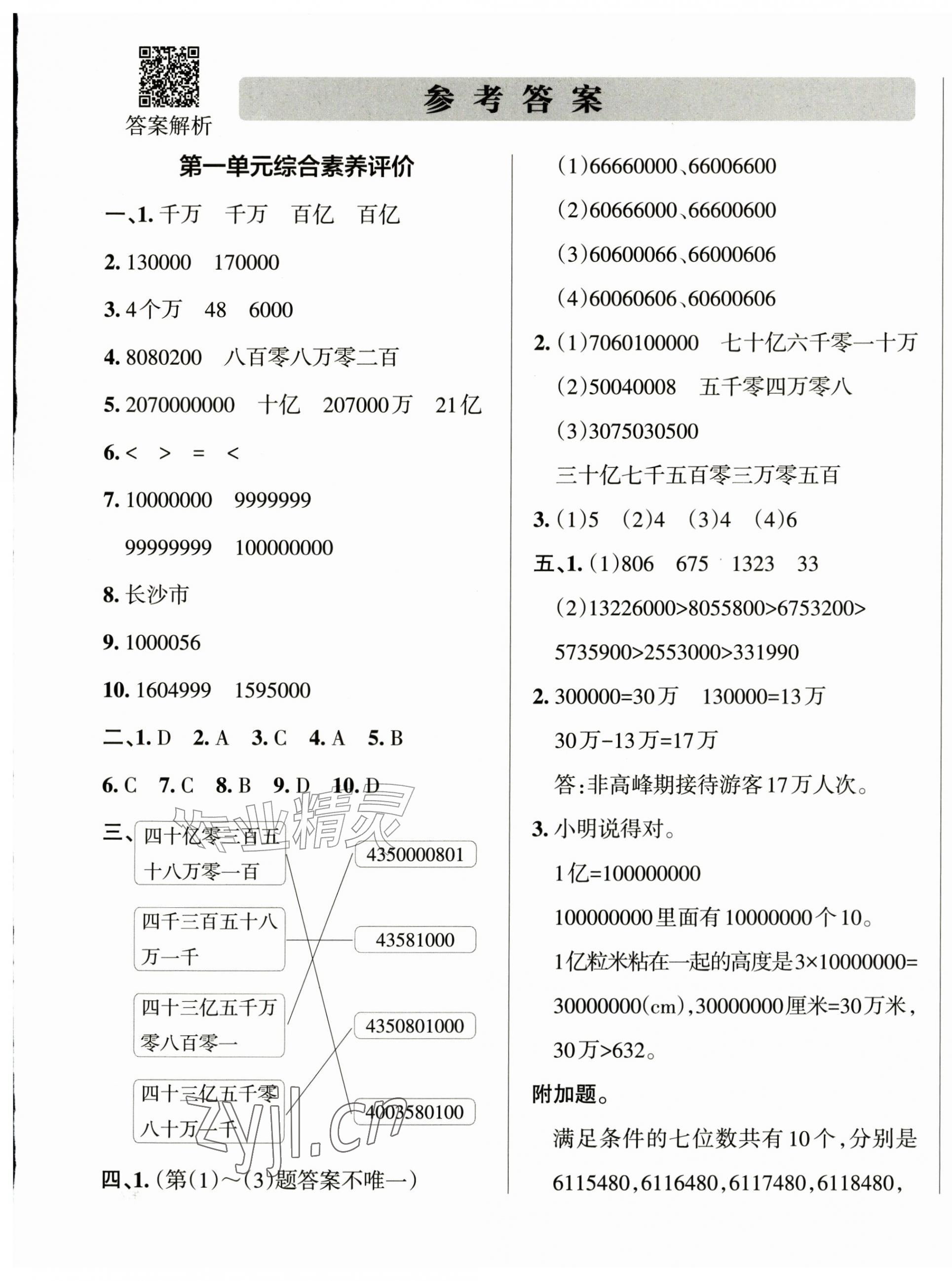 2026年绿卡小学提优特训卷四年级数学上册人教版&nbsp;第1页