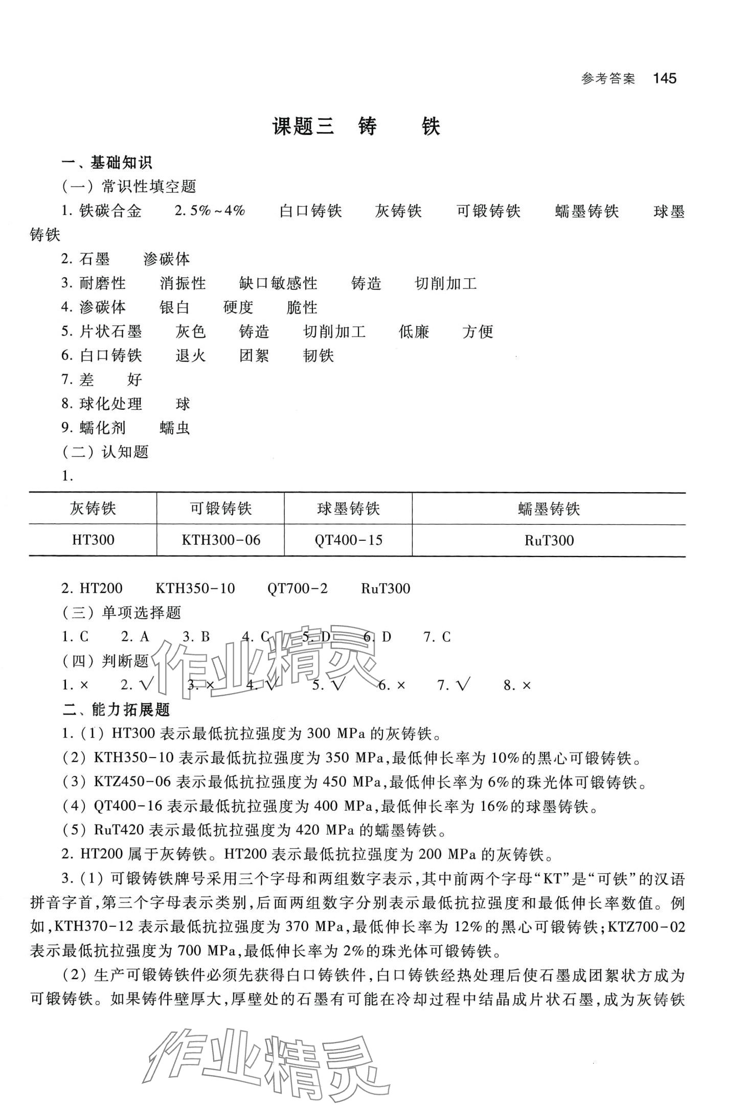 2024年數(shù)控加工機(jī)械基礎(chǔ)練習(xí)冊(cè)高等教育出版社 第7頁(yè)