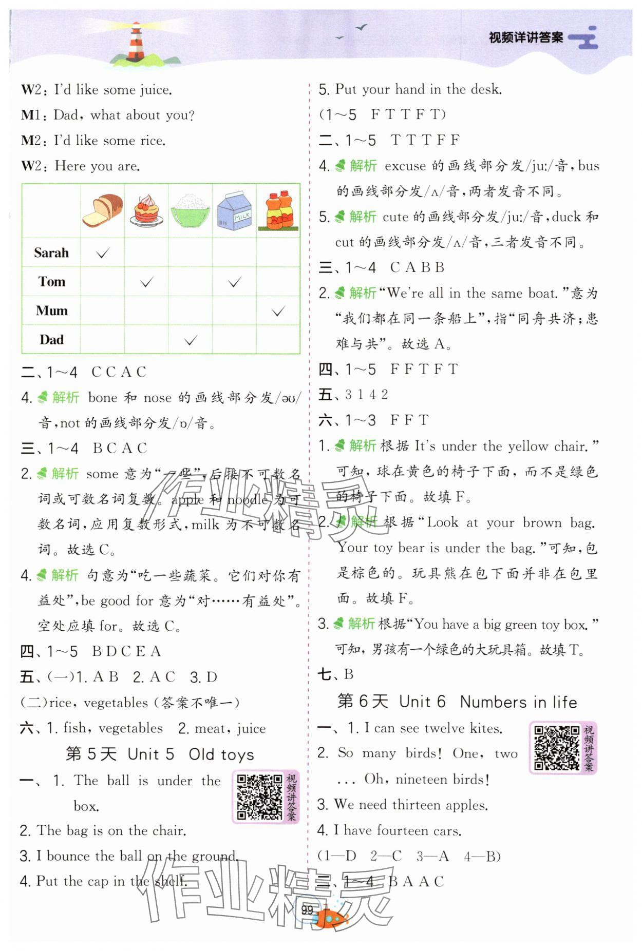 2025年實驗班提優(yōu)訓練暑假銜接版三升四年級英語人教PEP版 第3頁