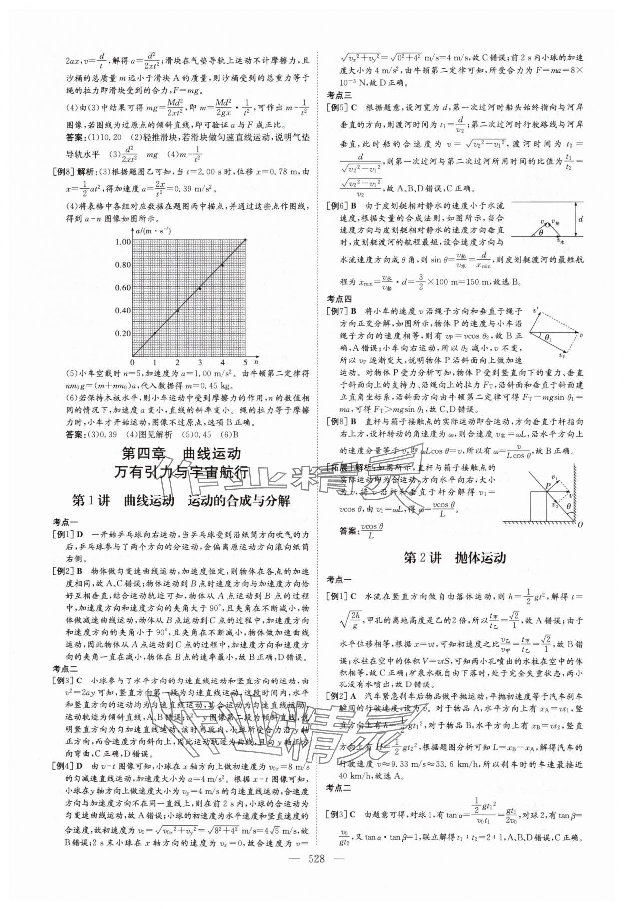 2025年高中總復(fù)習(xí)導(dǎo)與練高中物理人教版 參考答案第14頁