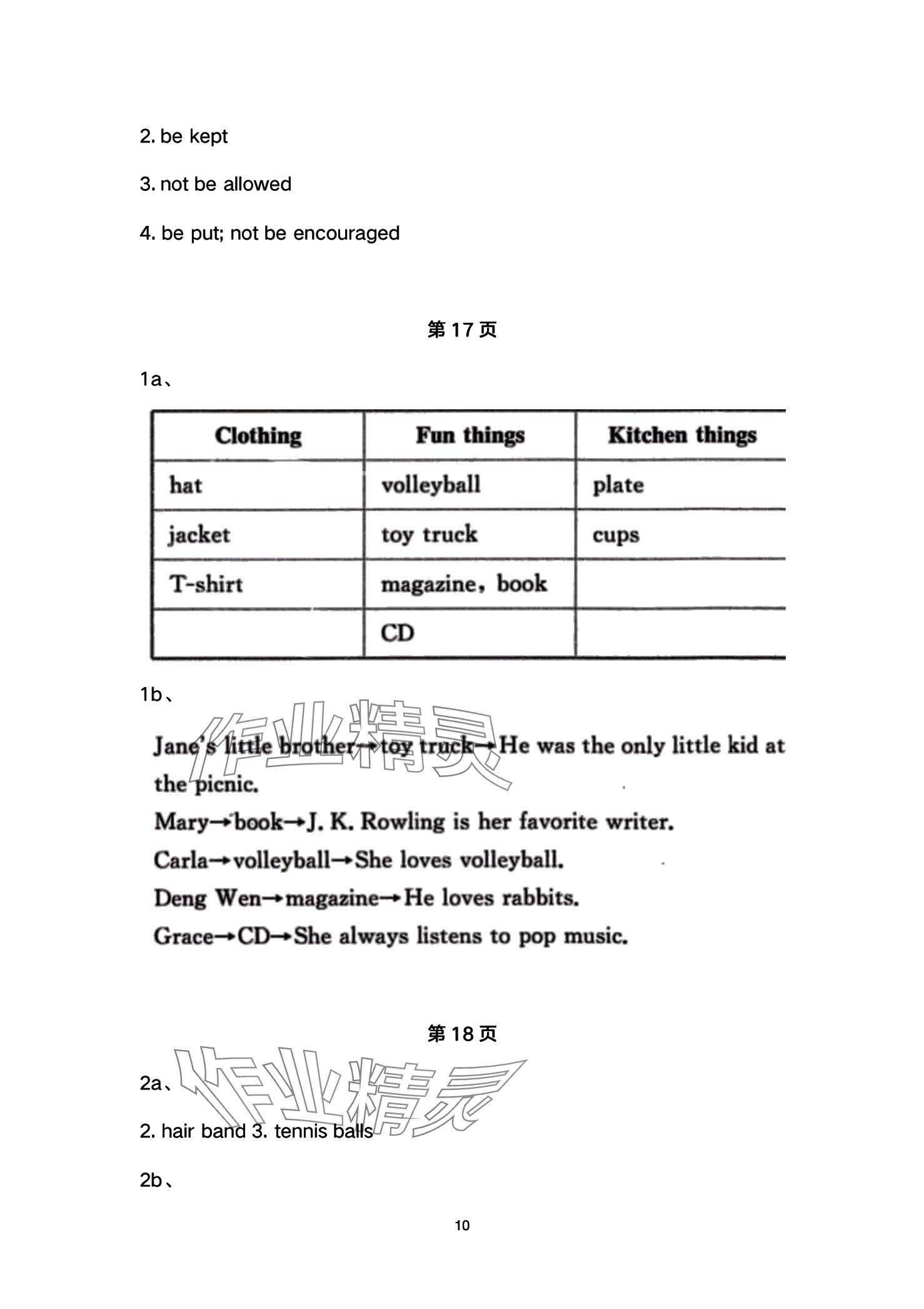 2024年教材課本九年級英語全一冊魯教版五四制 第10頁