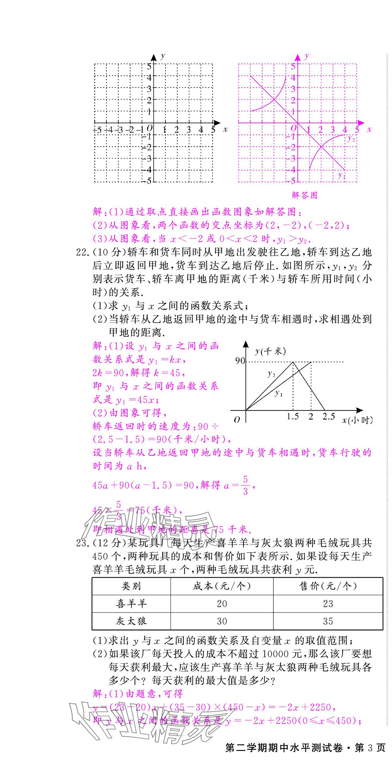 2024年优课堂给力A加八年级数学下册华师大版 第16页