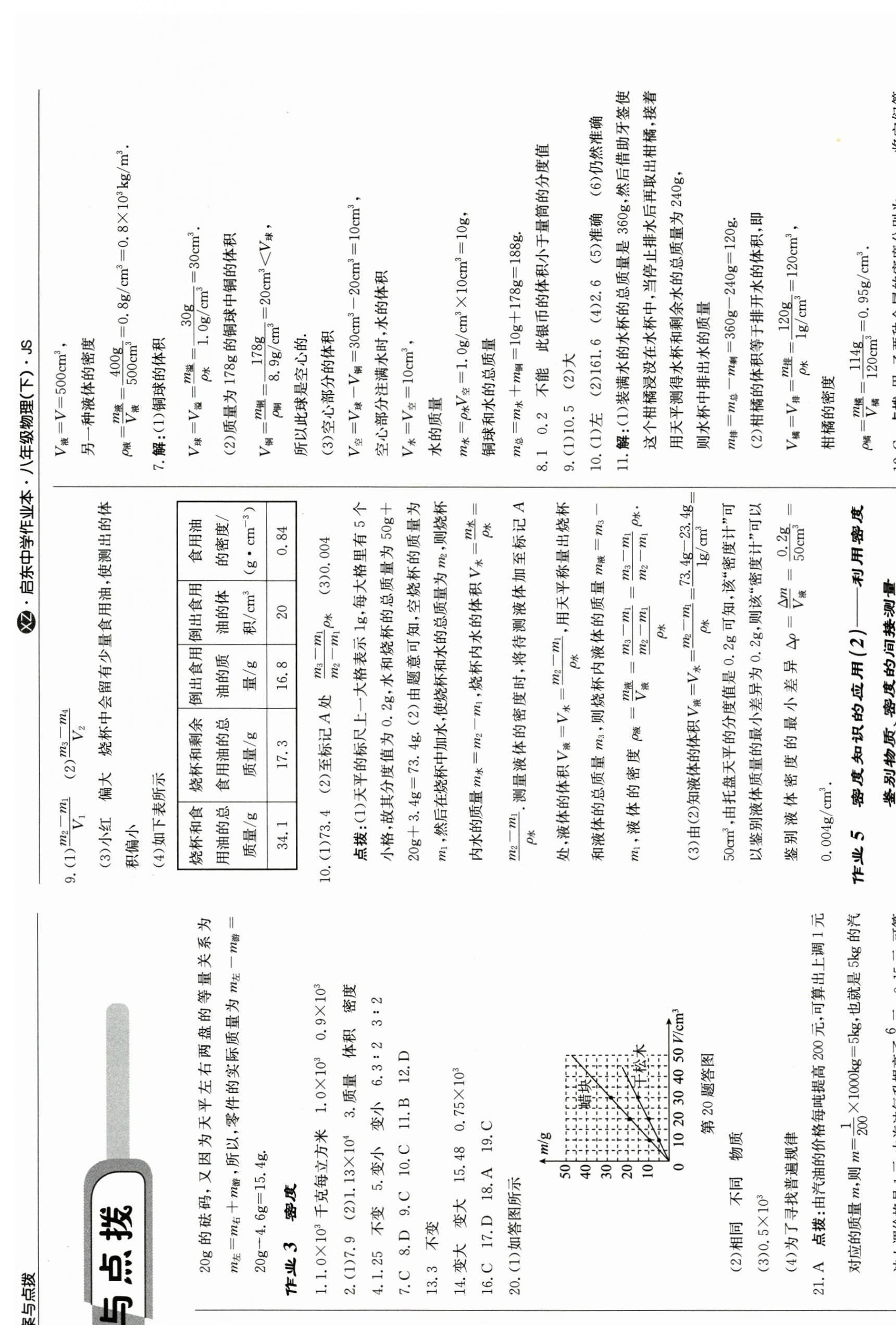 2025年启东中学作业本八年级物理下册苏科版徐州专版 第1页