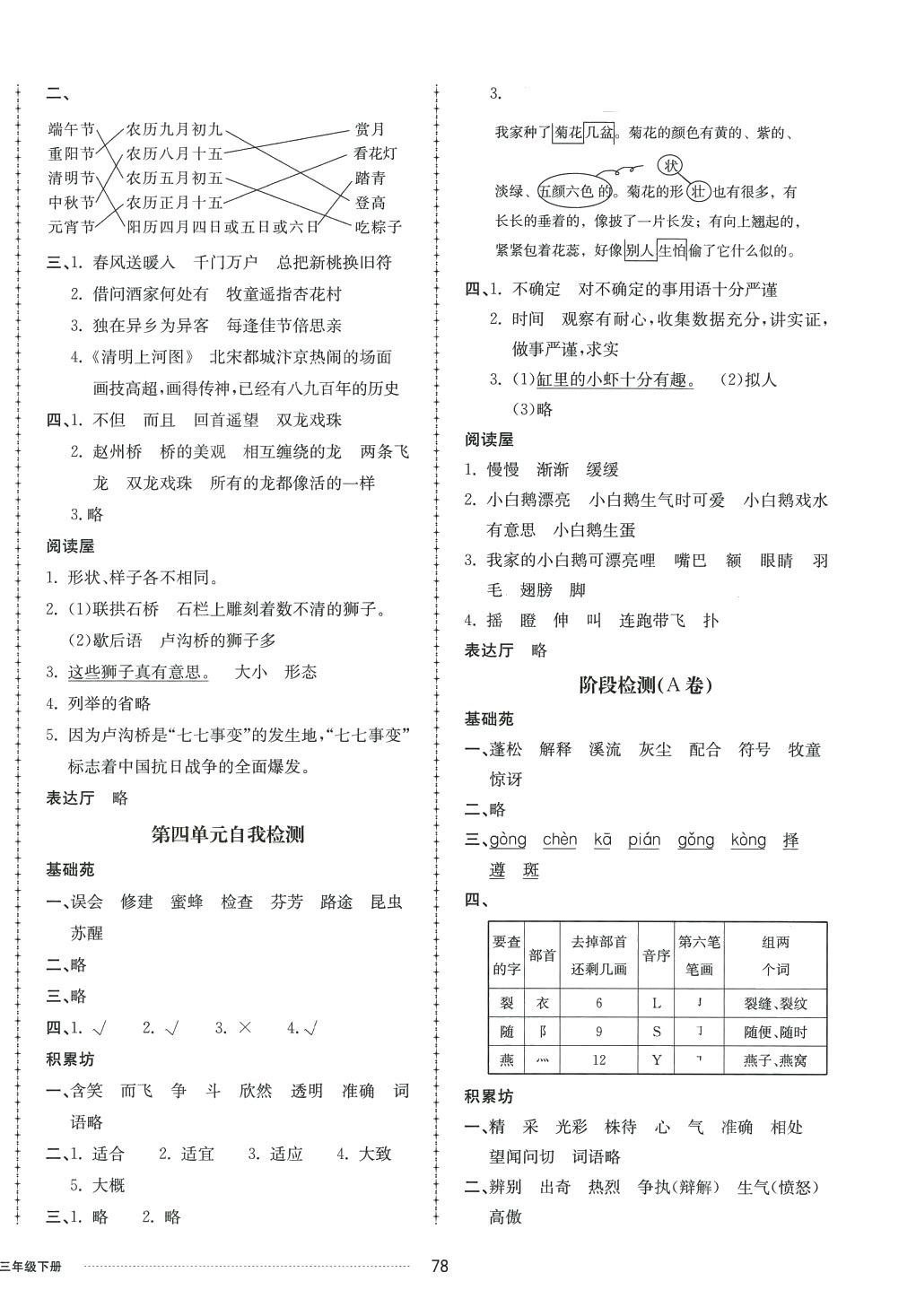 2024年同步練習(xí)冊(cè)配套單元自測(cè)卷三年級(jí)語文下冊(cè)人教版 第2頁(yè)