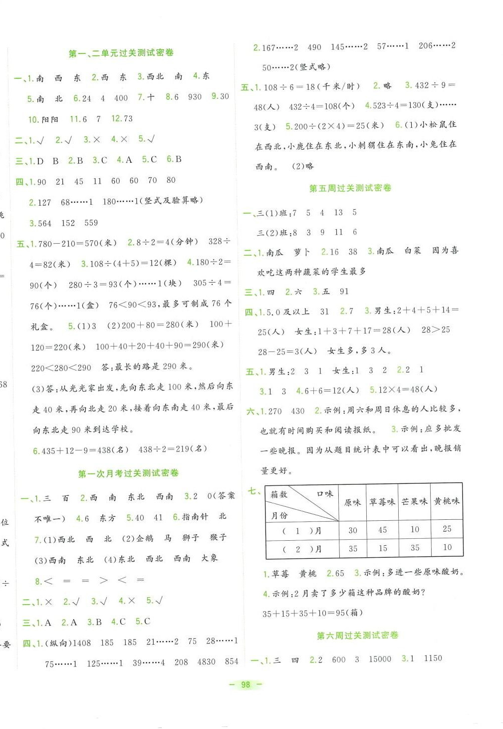 2024年金卷王名校大試卷三年級(jí)數(shù)學(xué)下冊(cè)人教版 參考答案第2頁(yè)