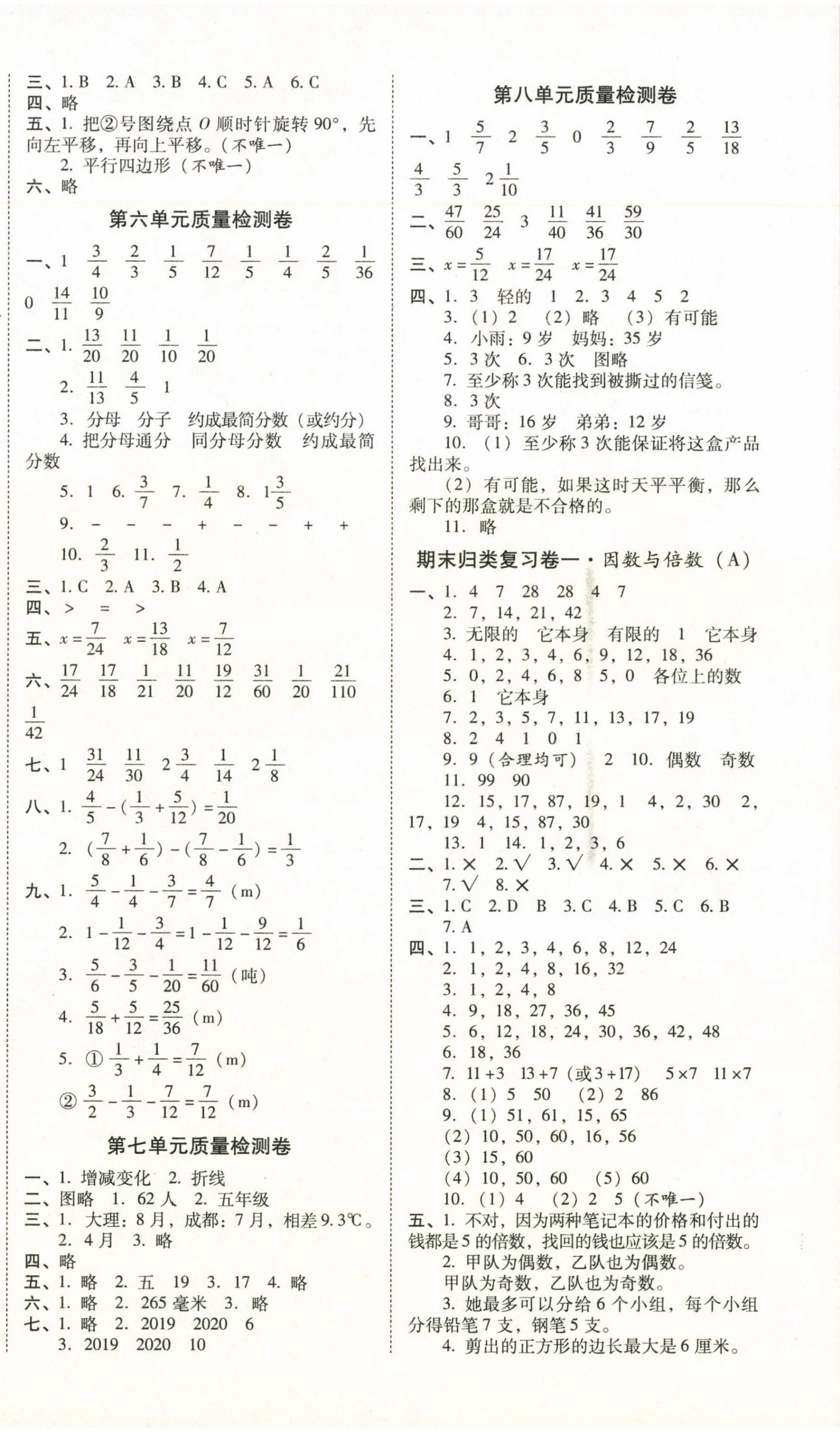2025年云南师大附小一线名师核心试卷五年级数学下册人教版 第2页