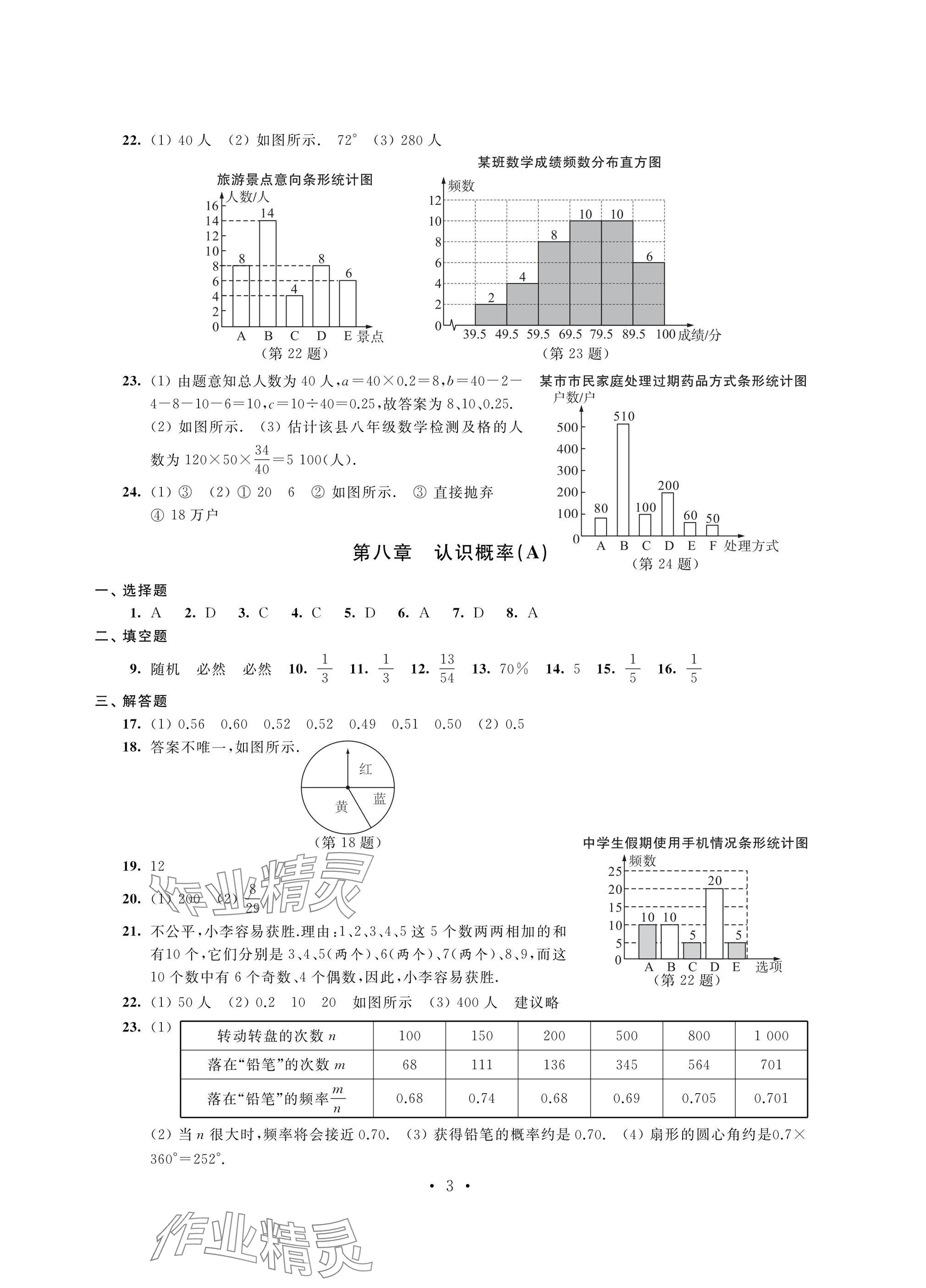 2025年陽光互動(dòng)綠色成長空間八年級(jí)數(shù)學(xué)下冊(cè)提優(yōu)版 參考答案第3頁