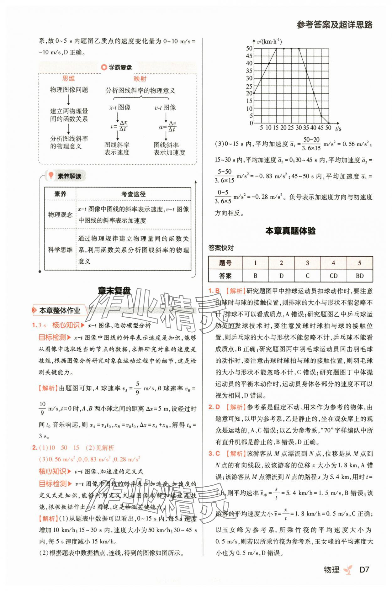 2025年練習生高一物理必修第一冊人教版 第7頁