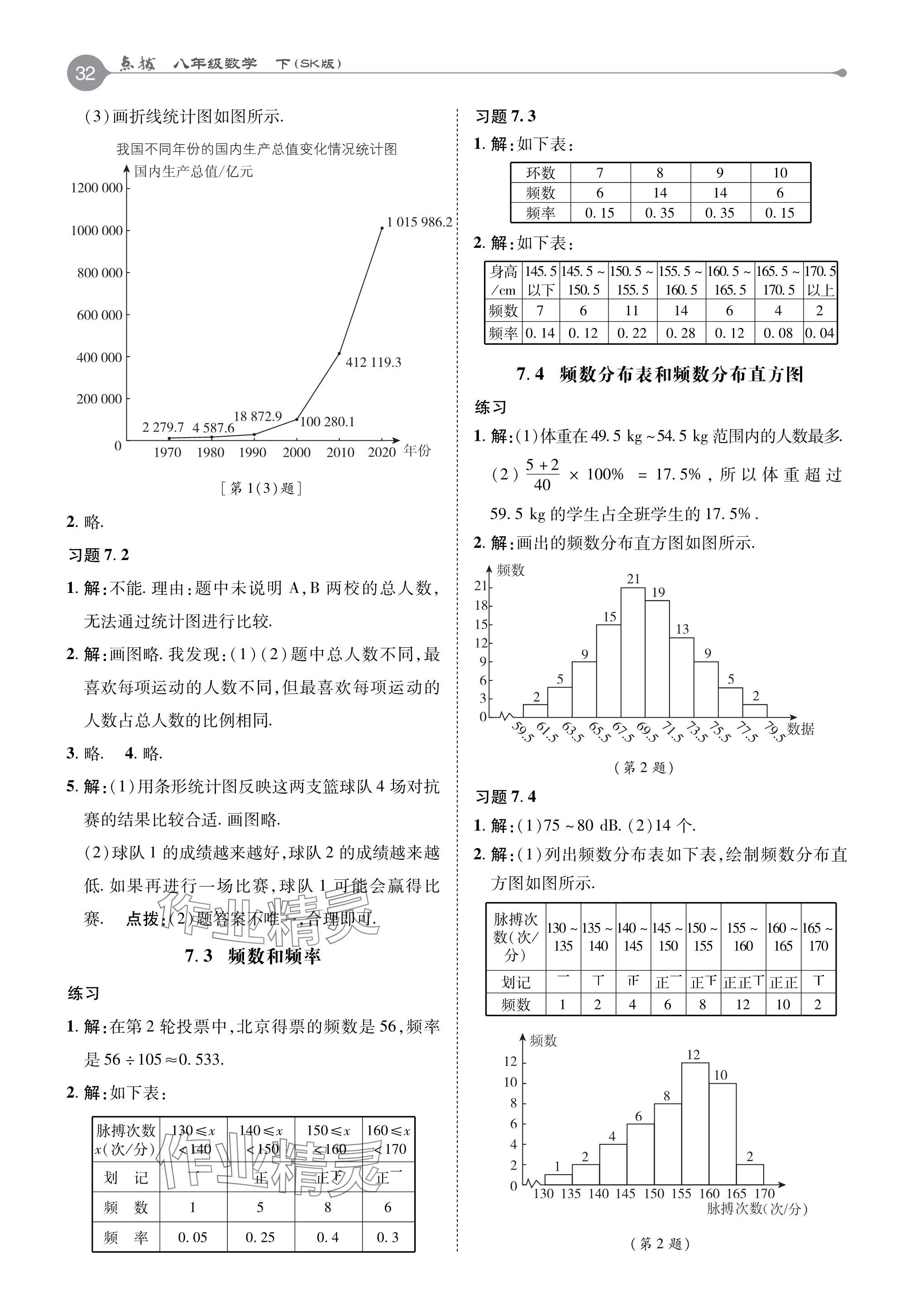 2024年教材课本八年级数学下册苏科版 参考答案第2页