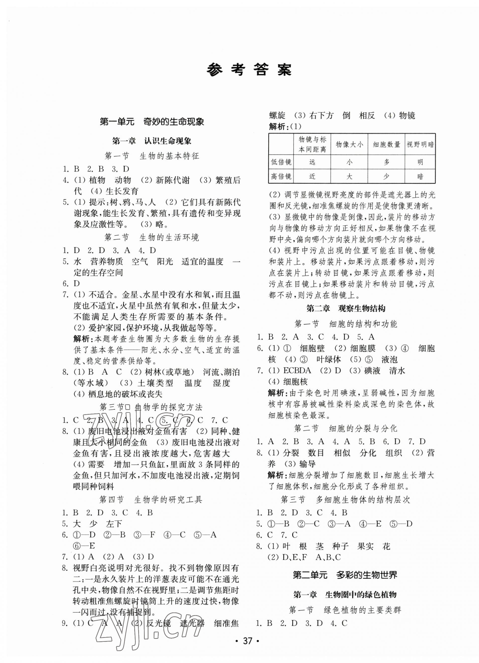 2023年初中基礎訓練山東教育出版社七年級生物上冊濟南版 第1頁