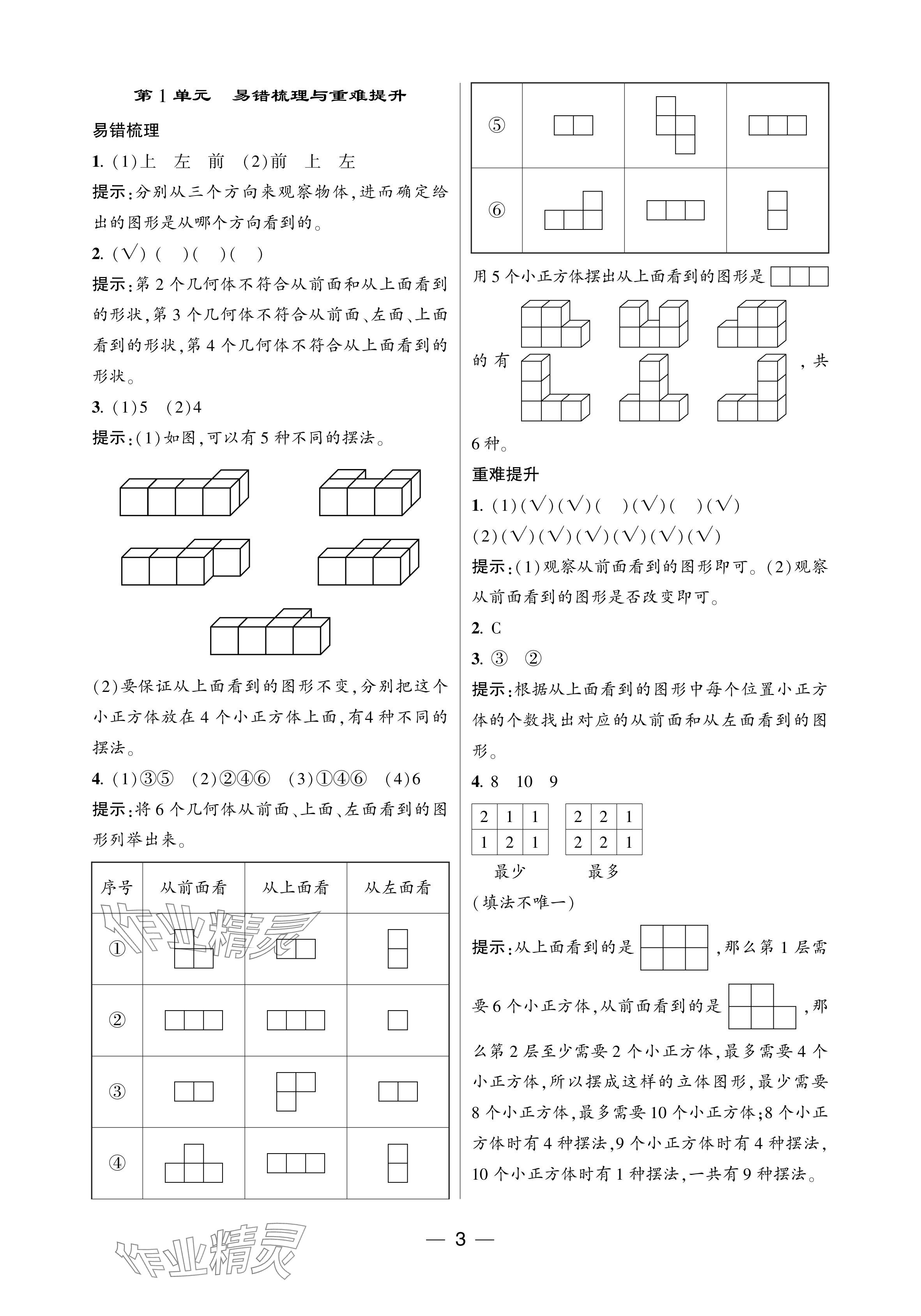 2024年經(jīng)綸學(xué)典提高班五年級數(shù)學(xué)下冊人教版 參考答案第3頁