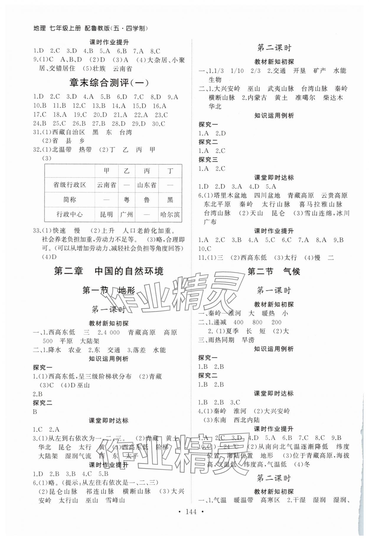 2025年同步练习册山东人民出版社七年级地理上册鲁教版五四制 第2页