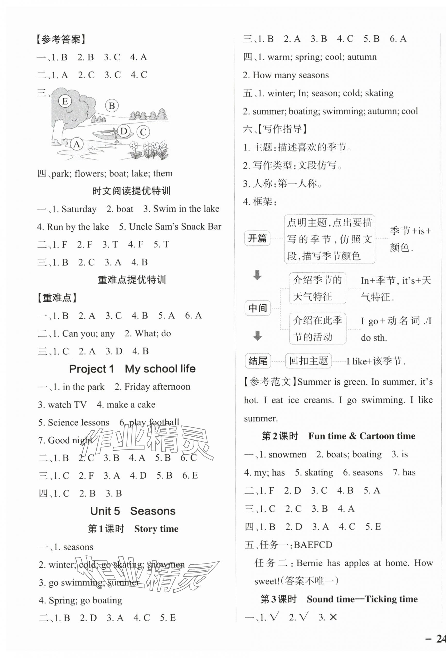 2025年绿卡提优特训四年级英语下册译林版江苏专版&nbsp;参考答案第7页