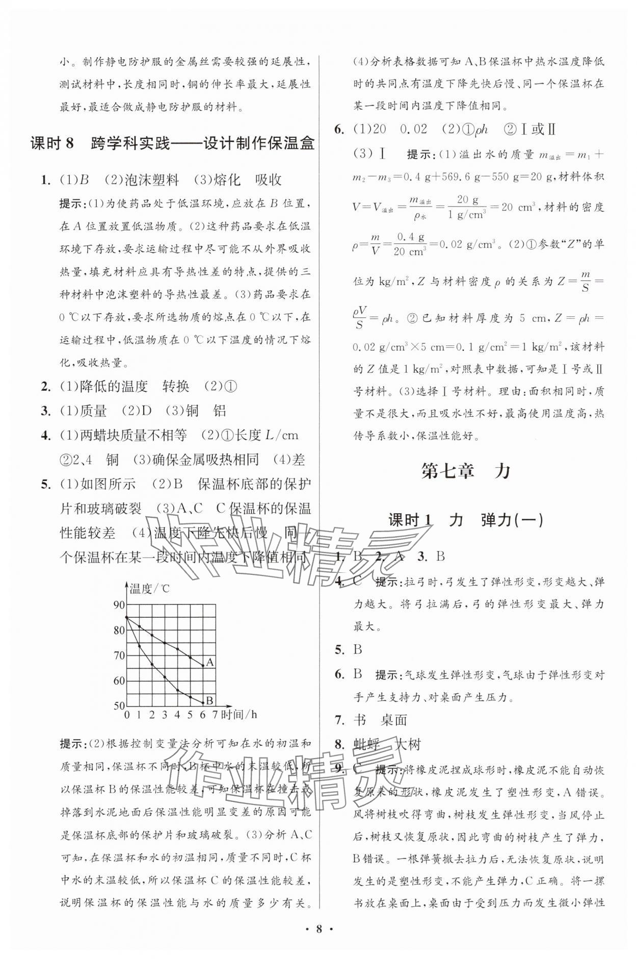 2025年小題狂做八年級物理下冊蘇科版提優(yōu)版 參考答案第14頁