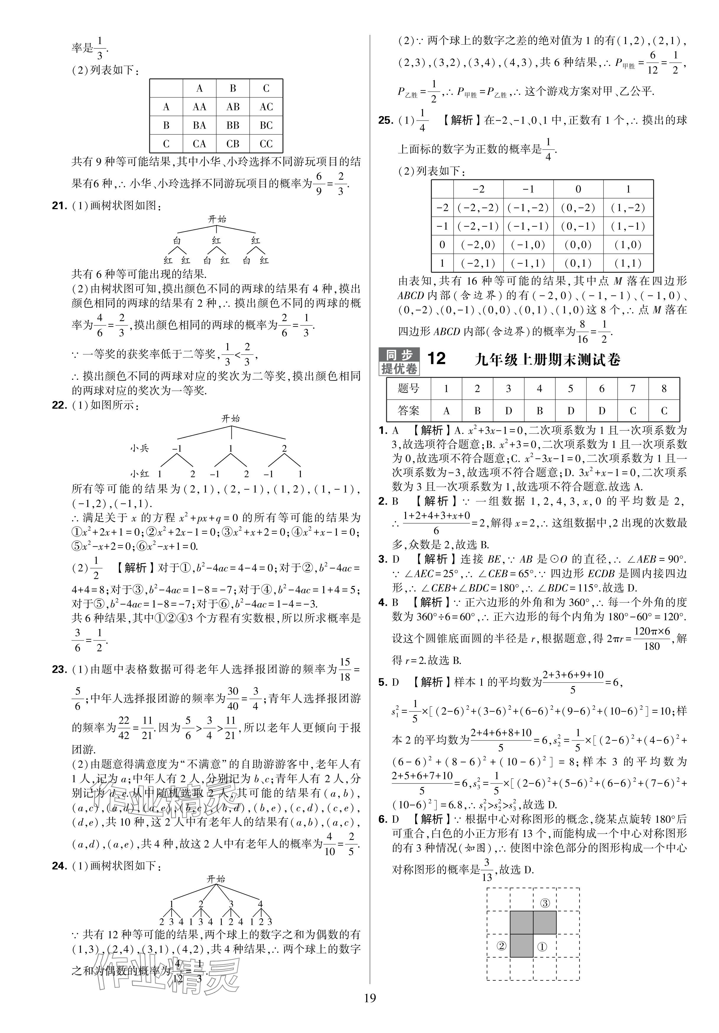 2024年學(xué)霸提優(yōu)大試卷九年級(jí)數(shù)學(xué)全一冊(cè)蘇科版 參考答案第19頁