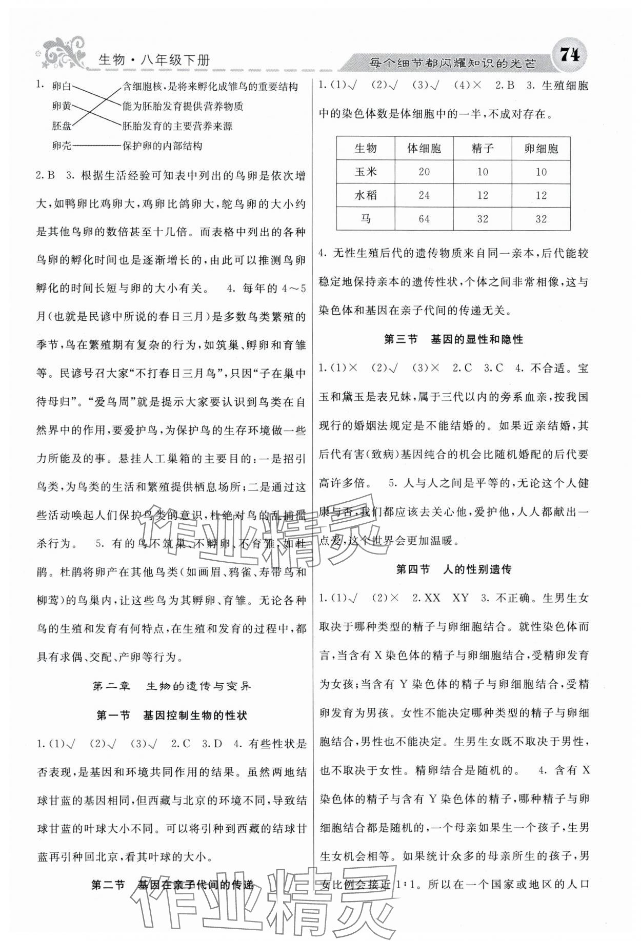 2025年教材课本八年级生物下册人教版 参考答案第2页
