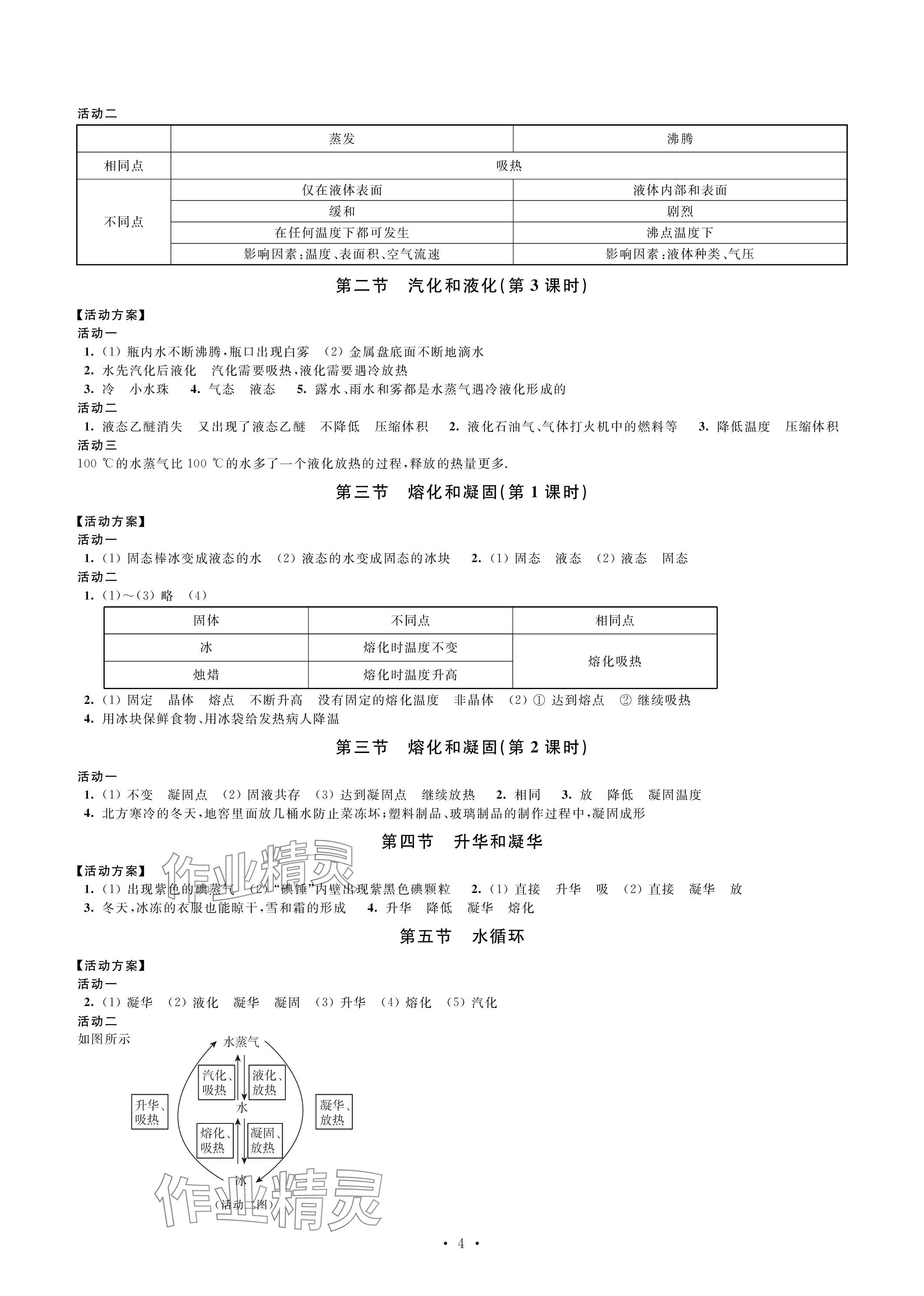 2023年優(yōu)思優(yōu)評八年級物理上冊蘇科版 參考答案第4頁