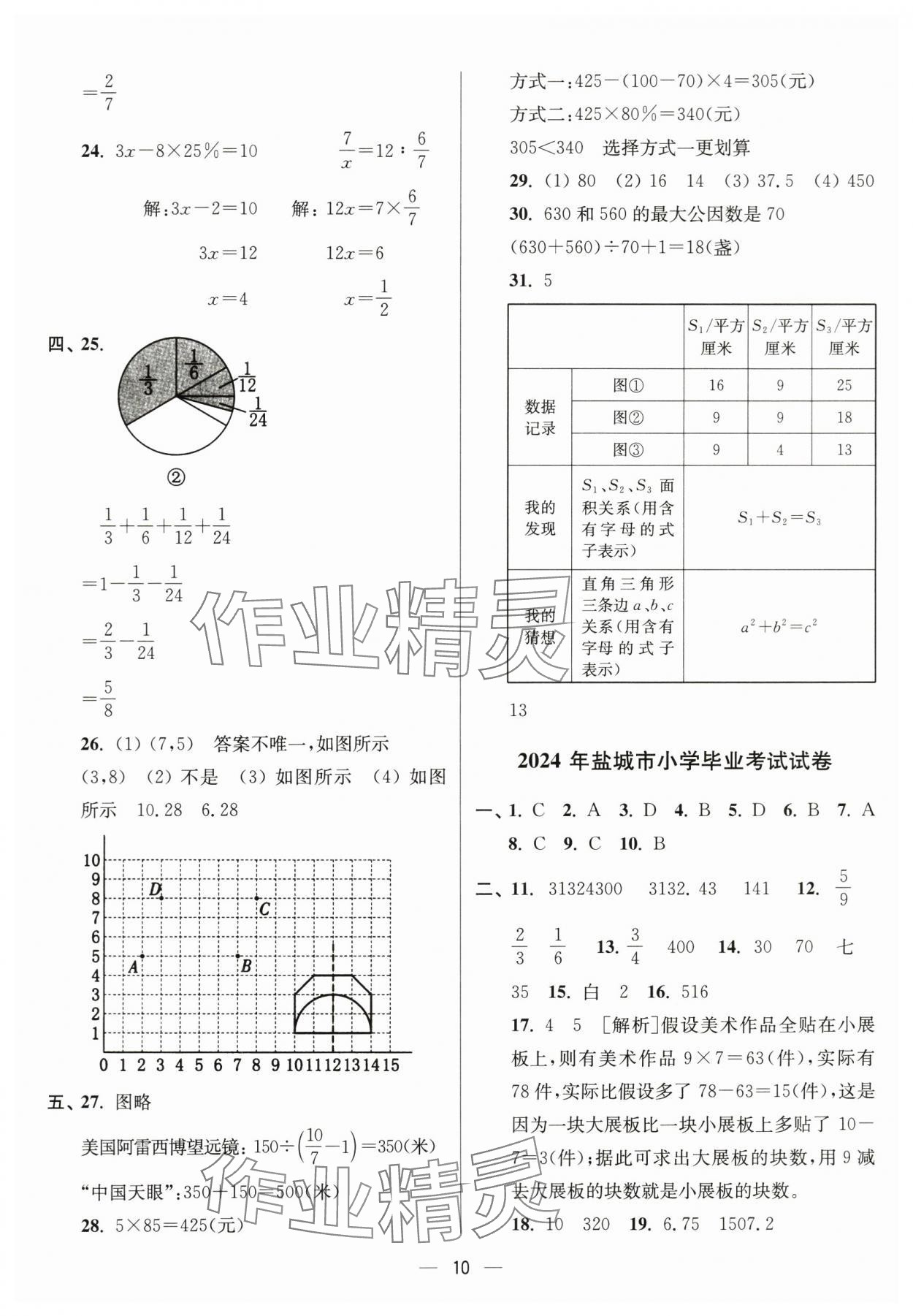 2025年江蘇13大市小學(xué)畢業(yè)升學(xué)真題卷數(shù)學(xué) 第10頁