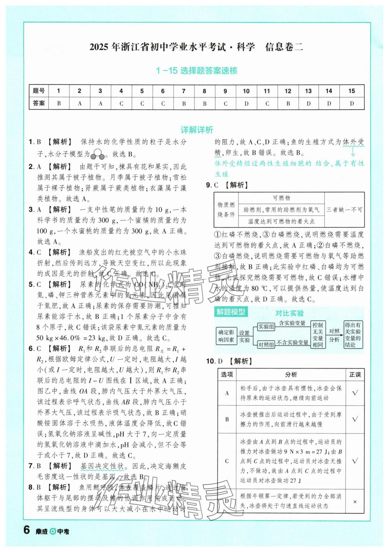 2025年中考仿真卷科學(xué)浙江專版 參考答案第6頁
