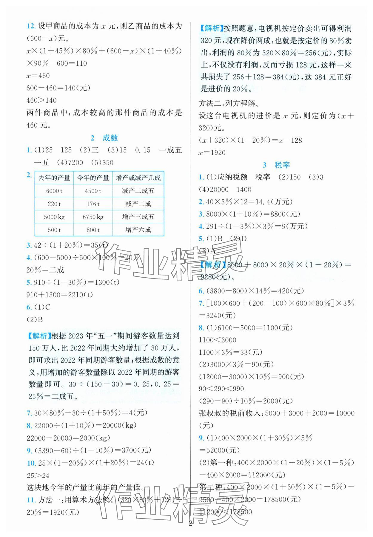 2024年全優(yōu)方案夯實(shí)與提高六年級(jí)數(shù)學(xué)下冊人教版 參考答案第2頁