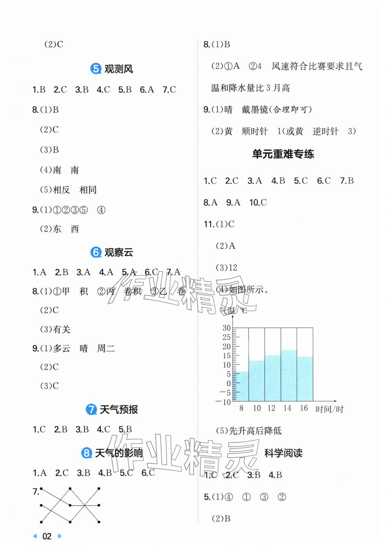 2025年一本同步训练三年级科学上册教科版 第2页