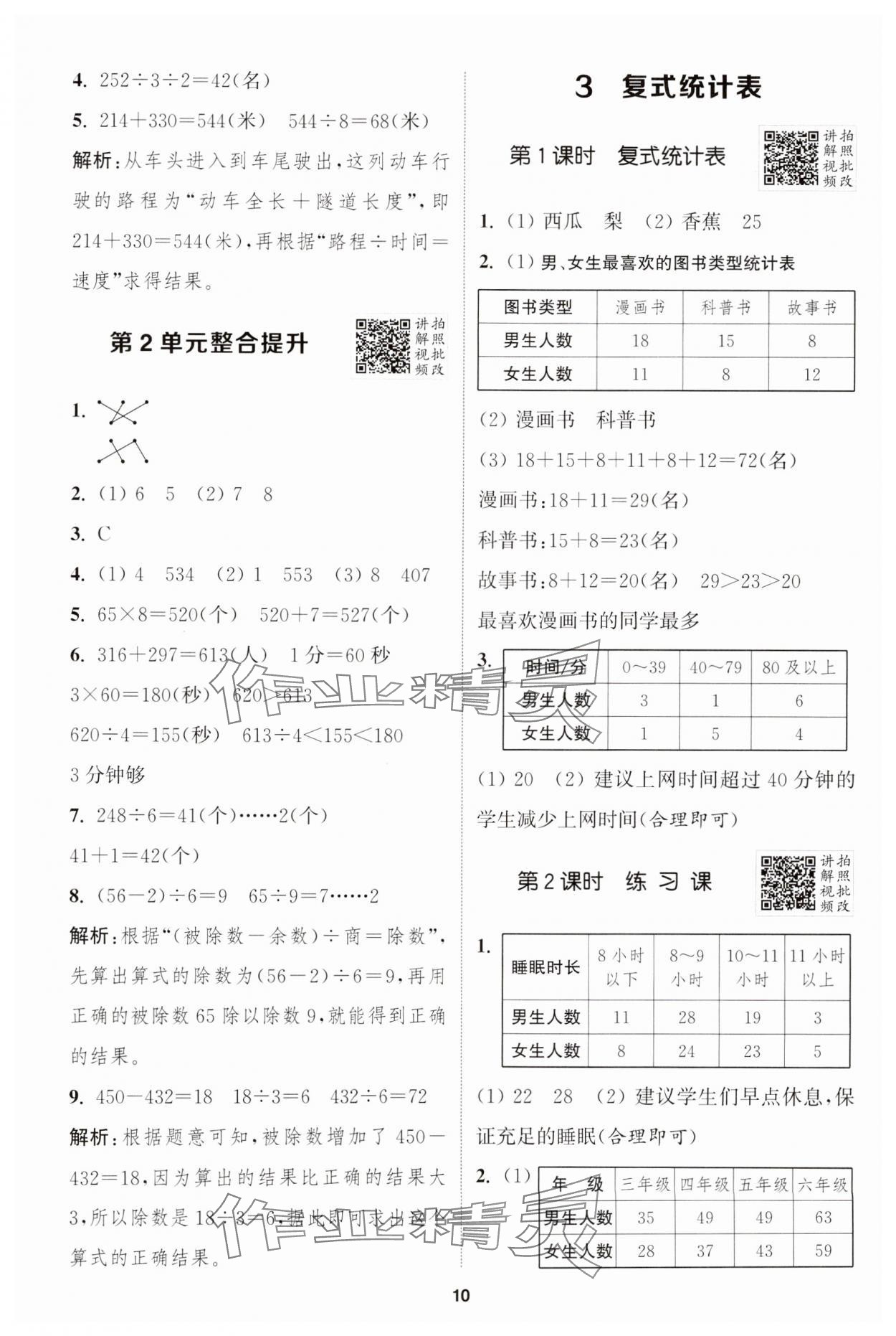 2025年拔尖特訓(xùn)三年級數(shù)學(xué)下冊人教版 參考答案第10頁