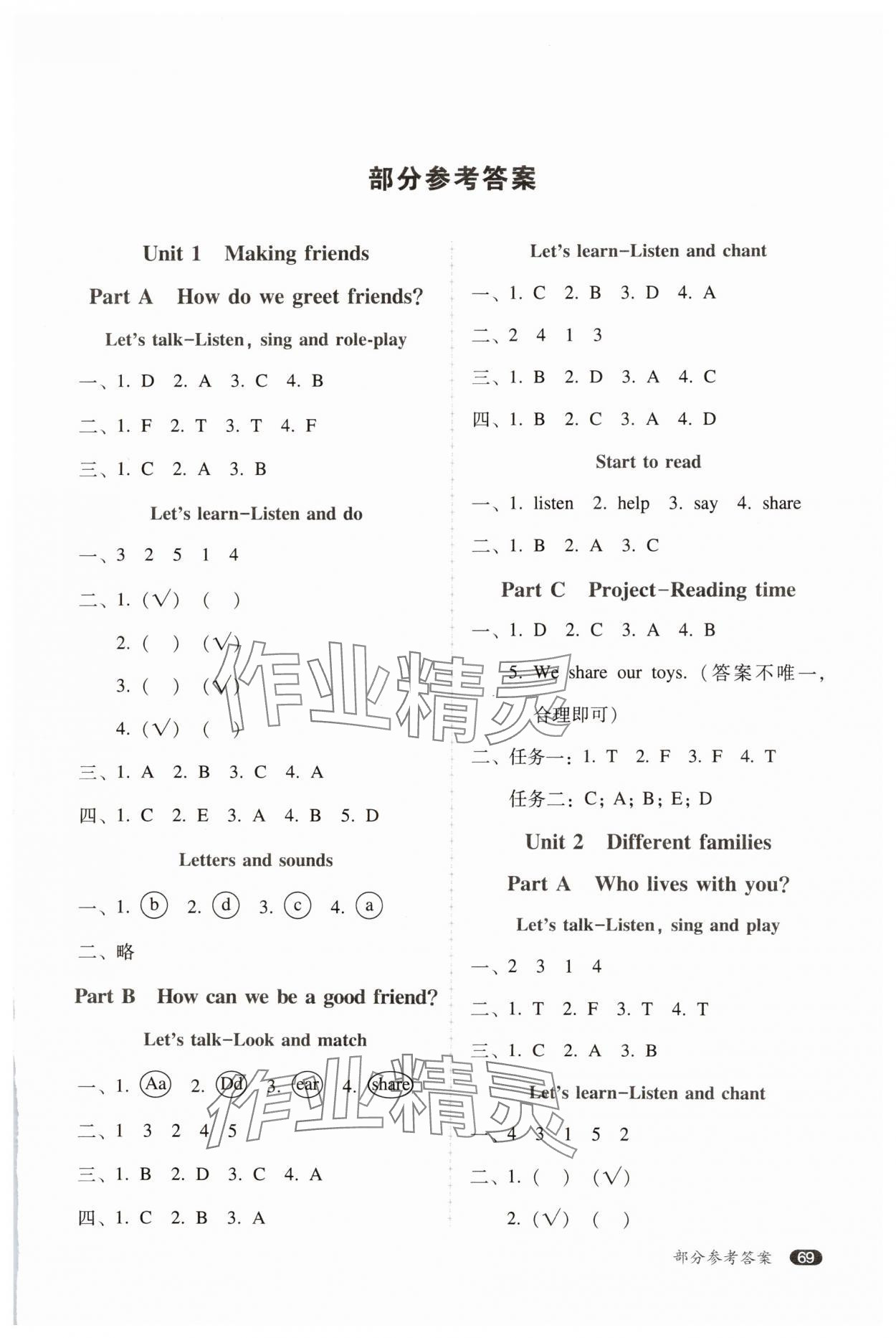 2024年新課程學(xué)習(xí)輔導(dǎo)三年級英語上冊人教版中山專版 第1頁