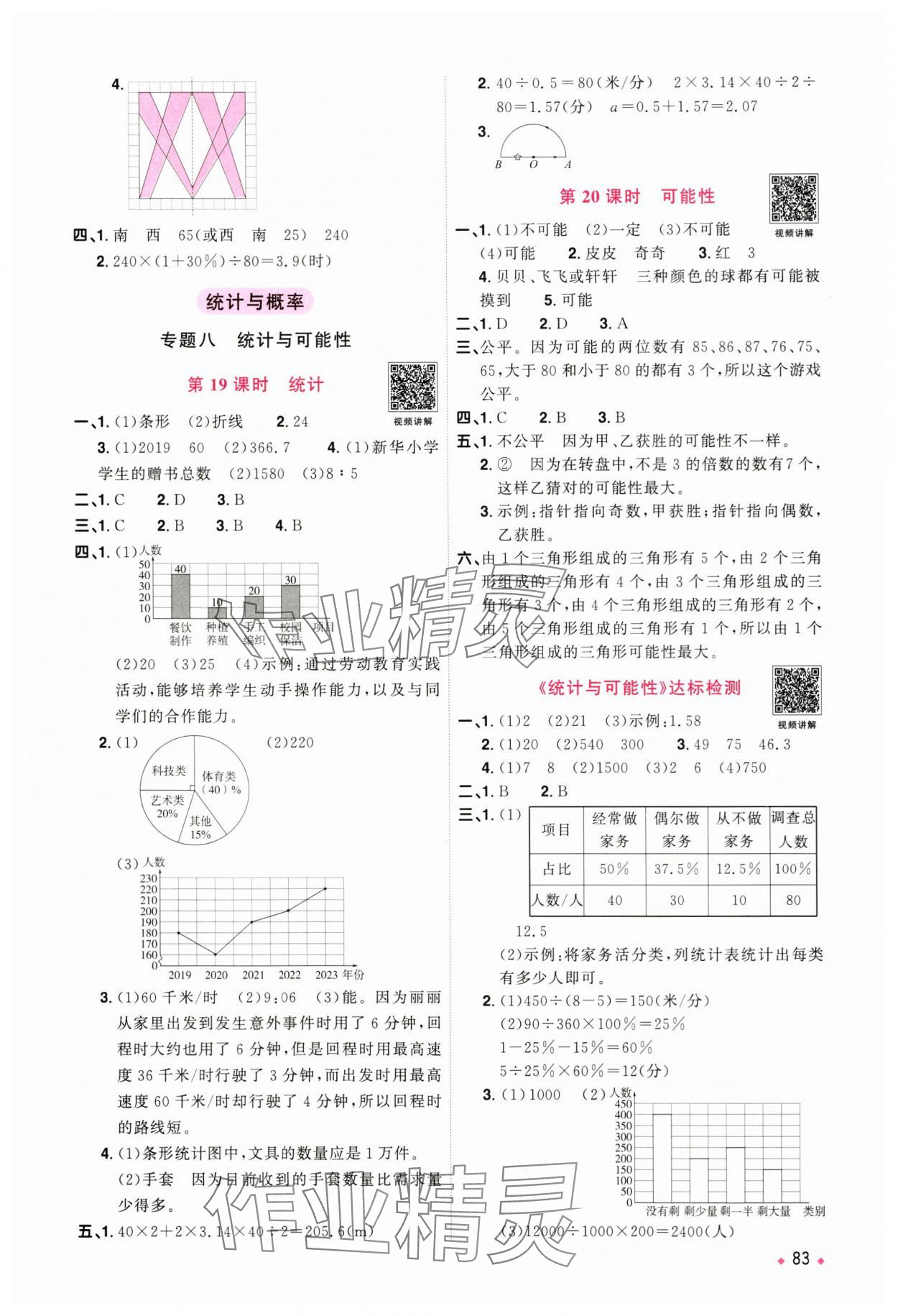 2025年陽光同學(xué)小學(xué)畢業(yè)升學(xué)系統(tǒng)總復(fù)習(xí)數(shù)學(xué) 參考答案第7頁