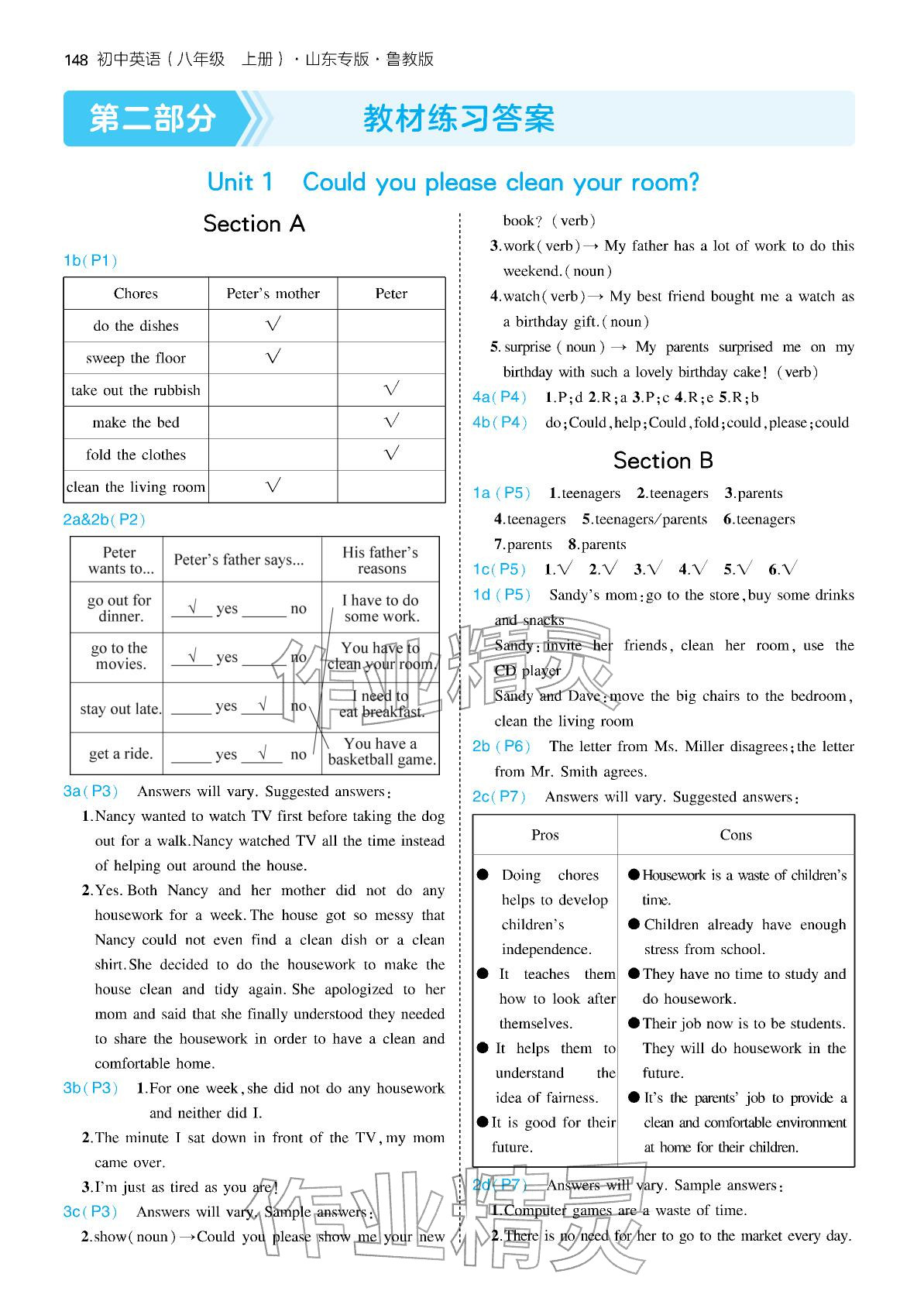 2025年教材课本八年级英语上册鲁教版五四制 参考答案第1页