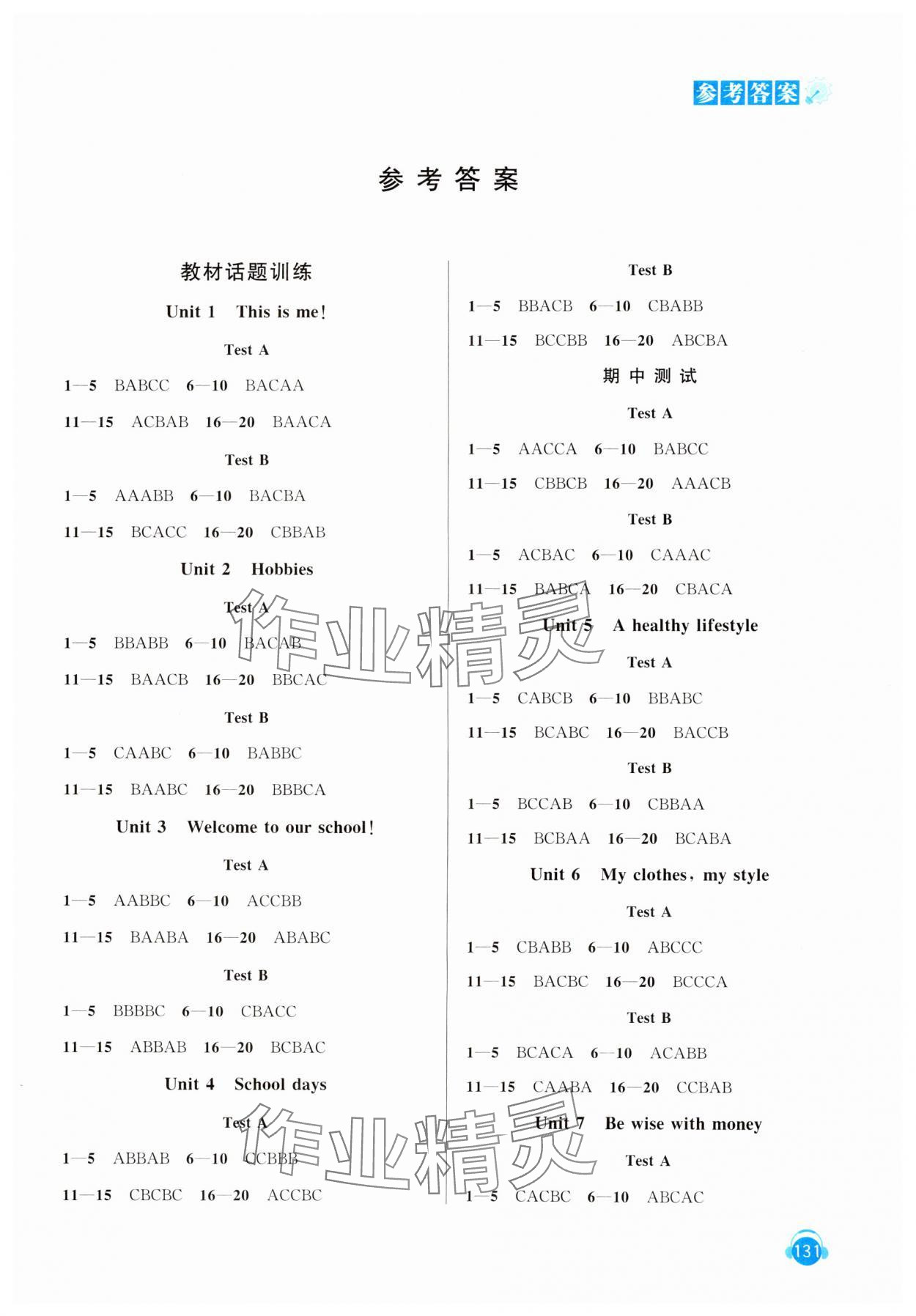 2024年人機(jī)對(duì)話聽力模擬訓(xùn)練七年級(jí)英語(yǔ)上冊(cè)譯林版 第1頁(yè)