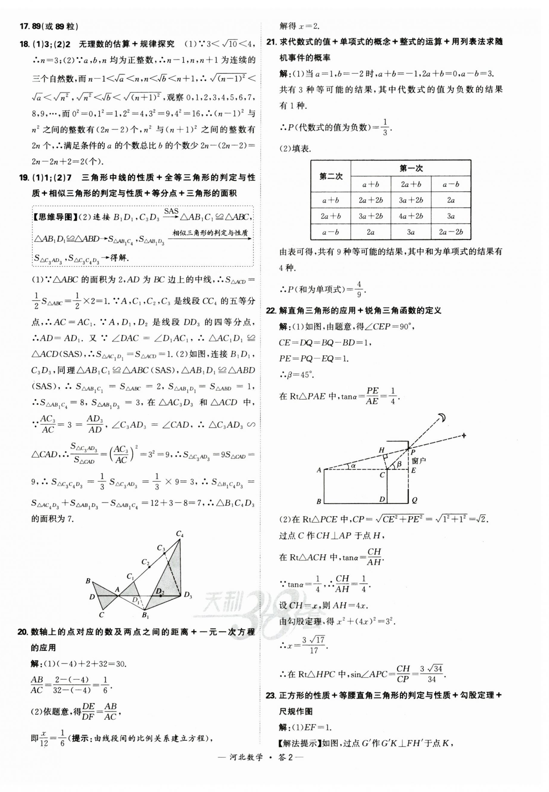 2025年天利38套中考試題精選數(shù)學(xué)河北專版 第2頁(yè)