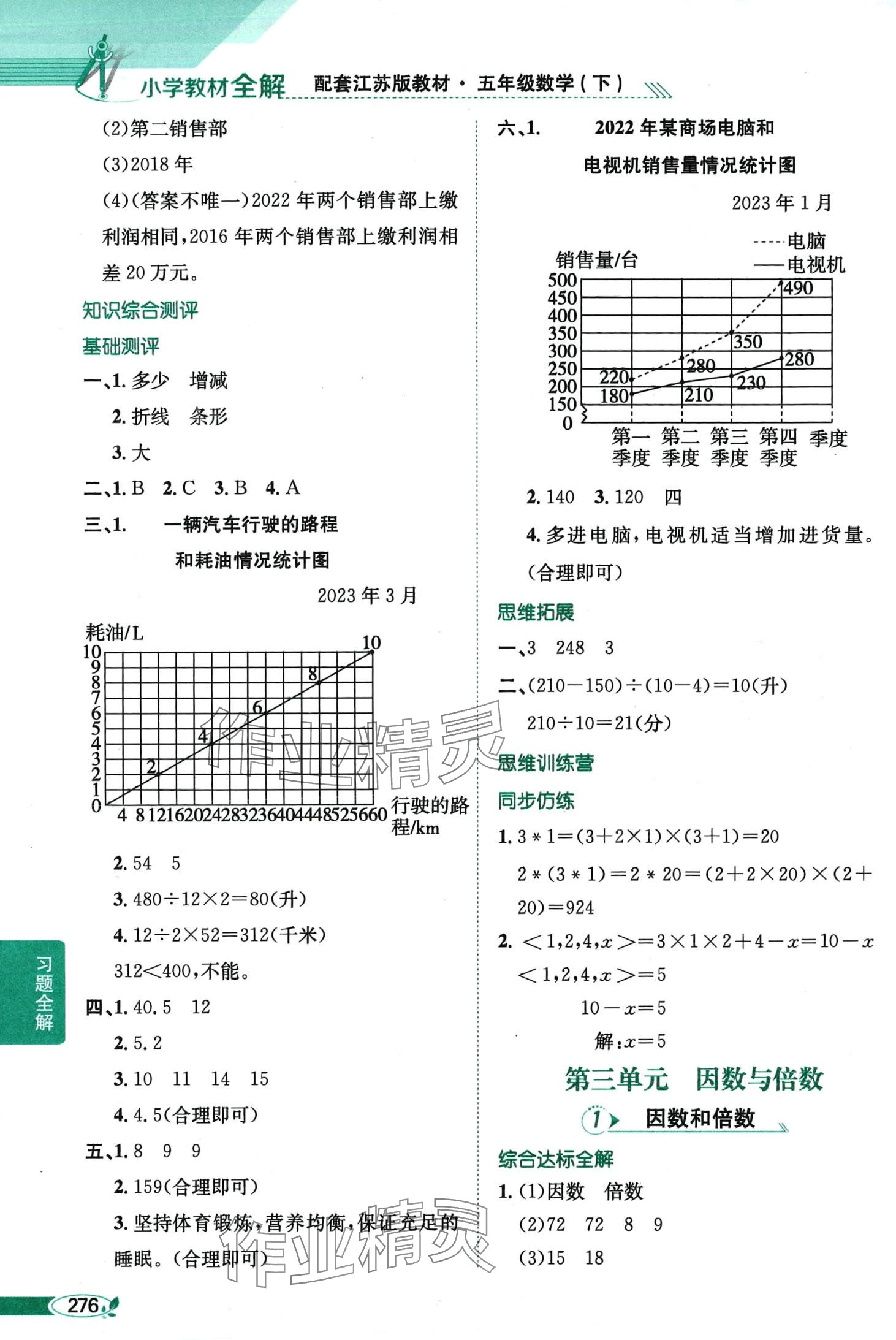 2024年教材全解五年级数学下册苏教版 第5页