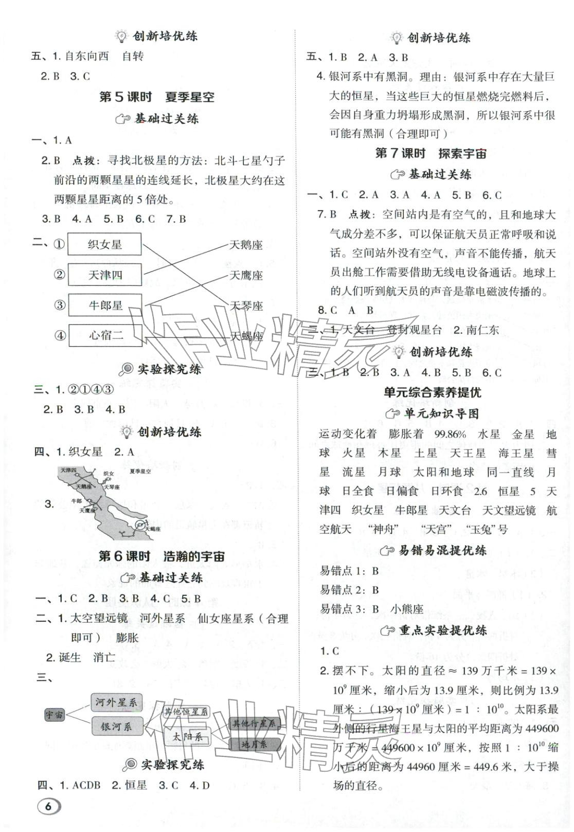 2026年综合应用创新题典中点六年级科学下册教科版&nbsp;第6页