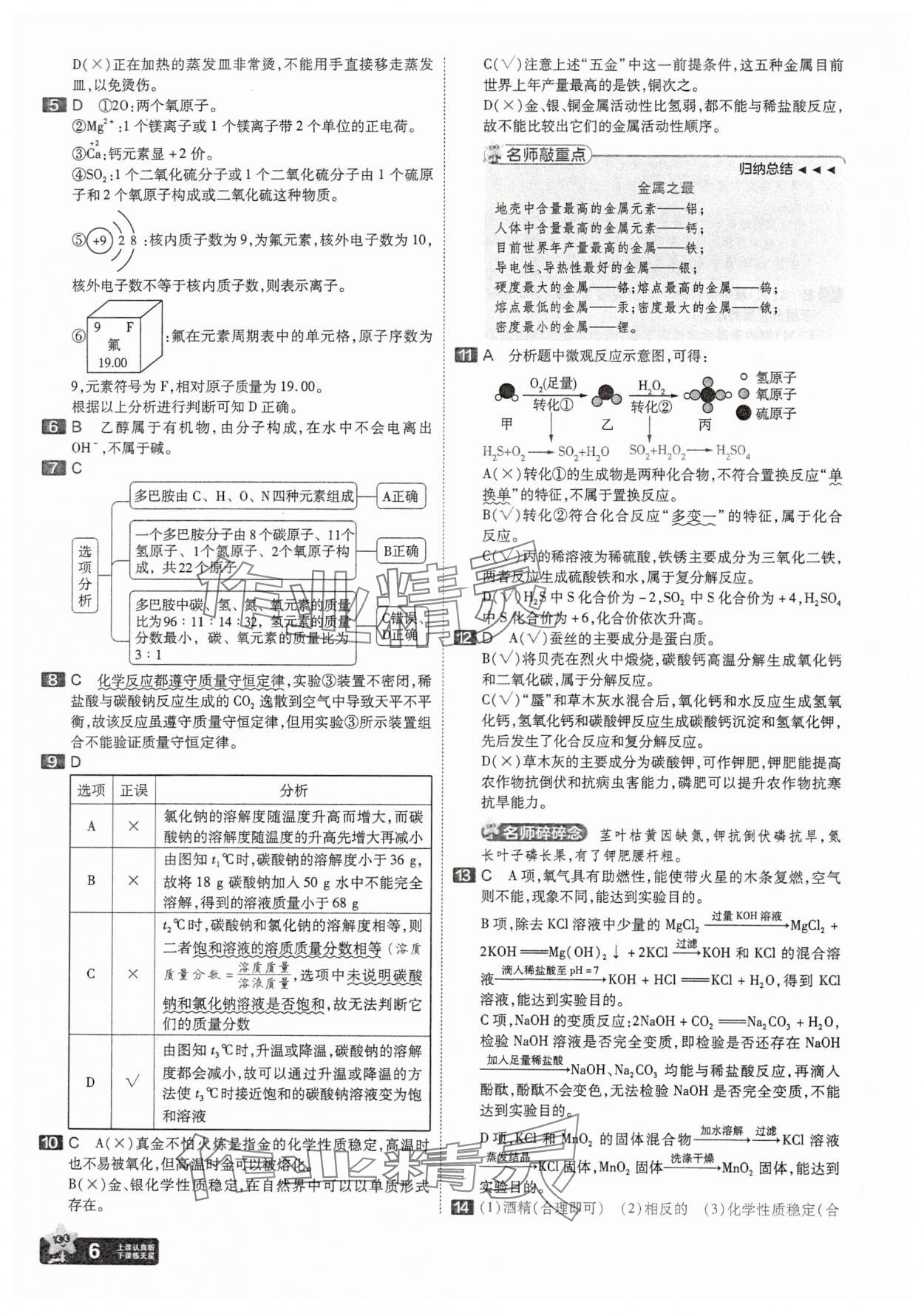 2025年金考卷45套匯編化學(xué)湖北專版 參考答案第6頁