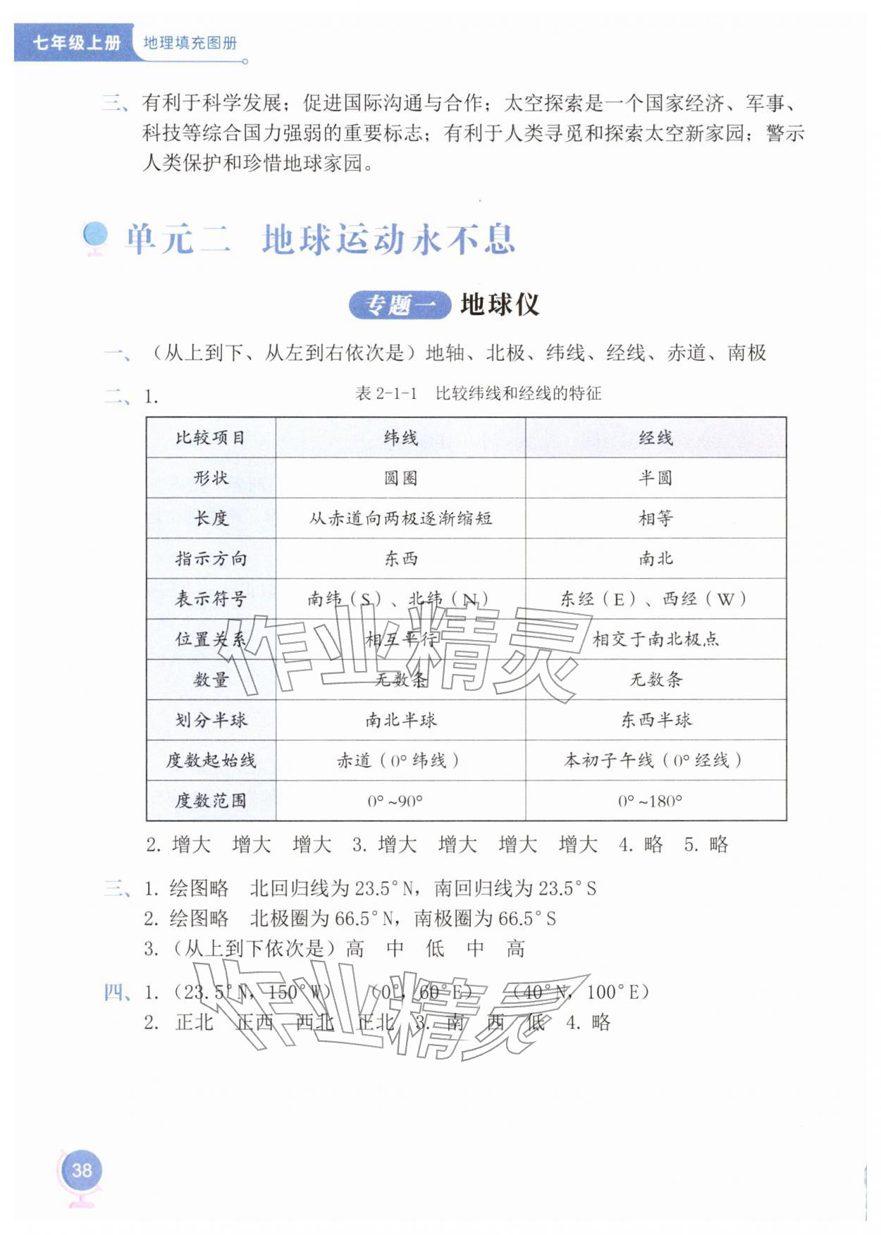 2025年仁爱地理填充图册七年级上册仁爱版 第2页