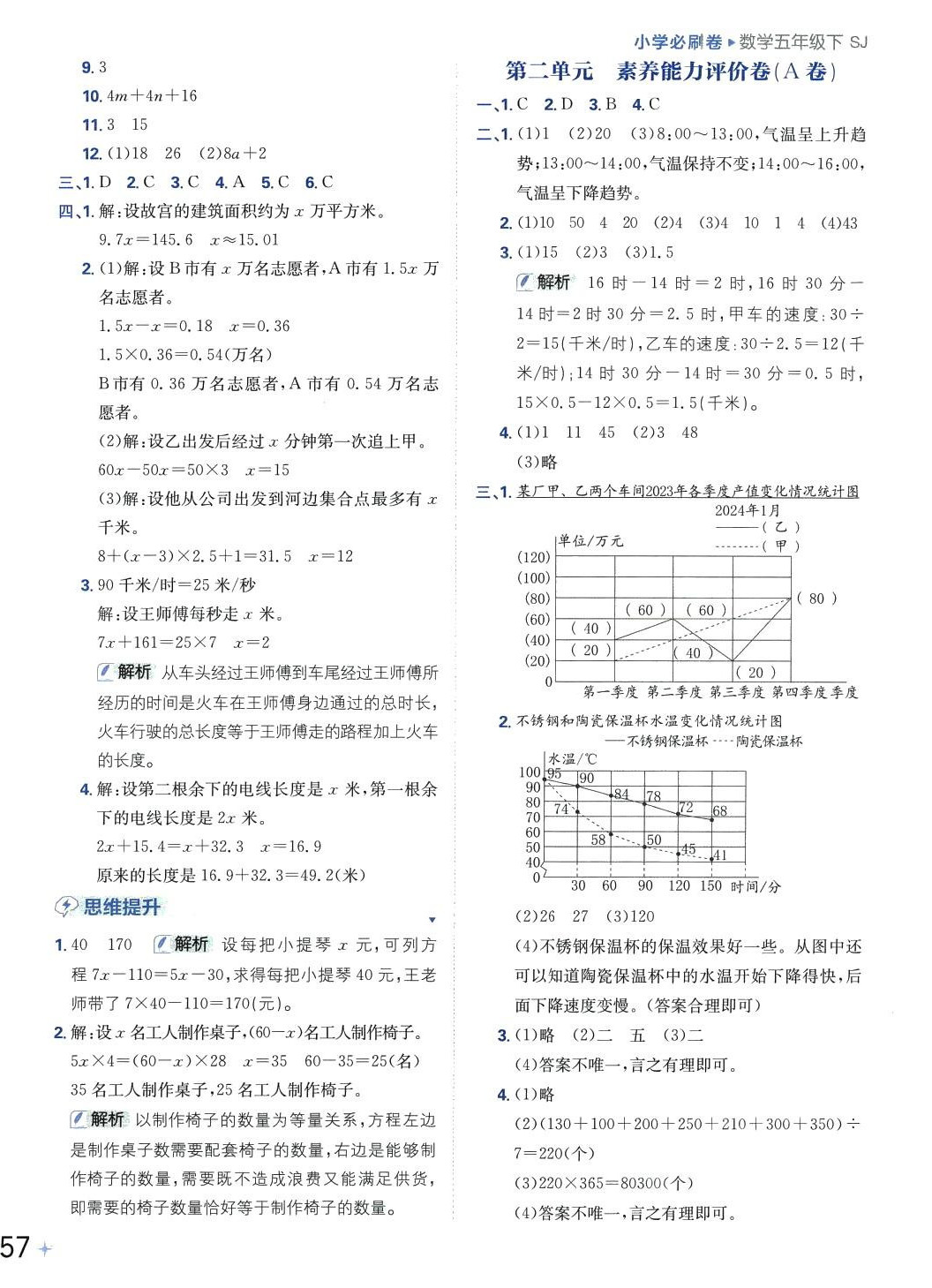 2024年小學必刷卷五年級數(shù)學下冊蘇教版 第2頁