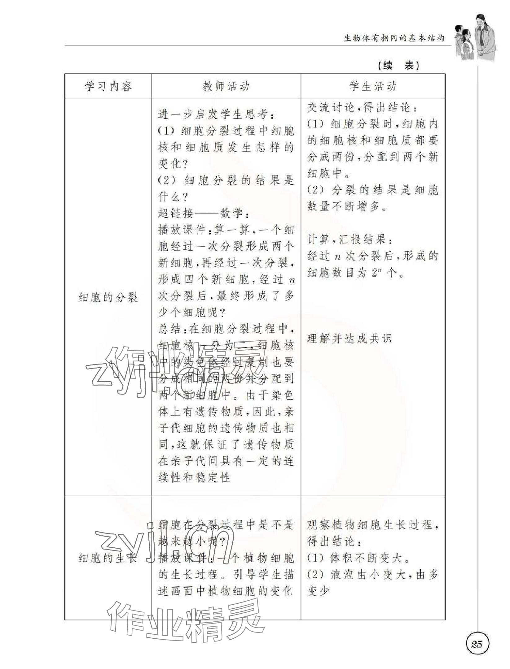 2023年教材課本七年級(jí)生物上冊蘇科版 參考答案第26頁