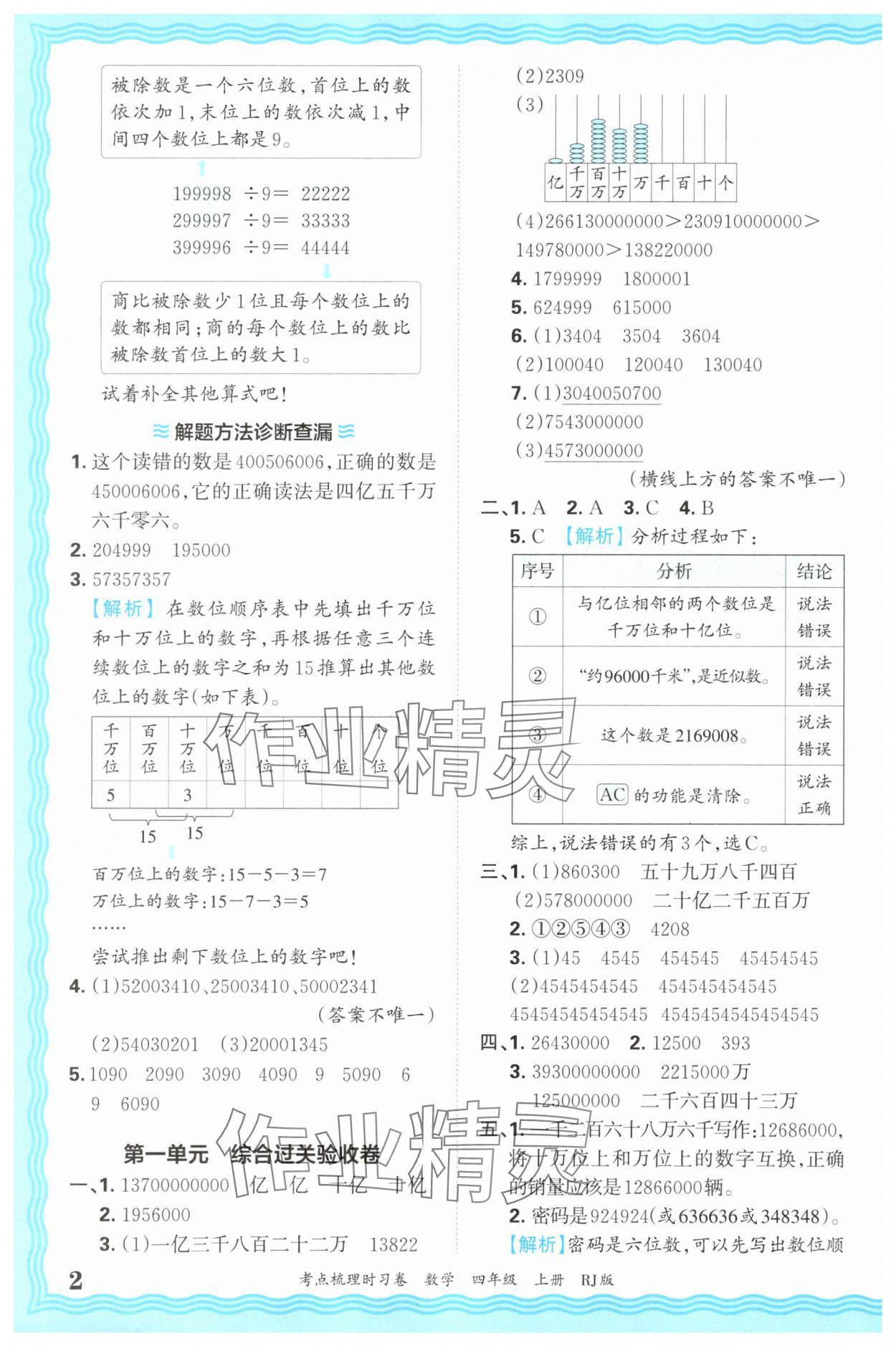 2025年王朝霞考点梳理时习卷四年级数学上册人教版 第2页