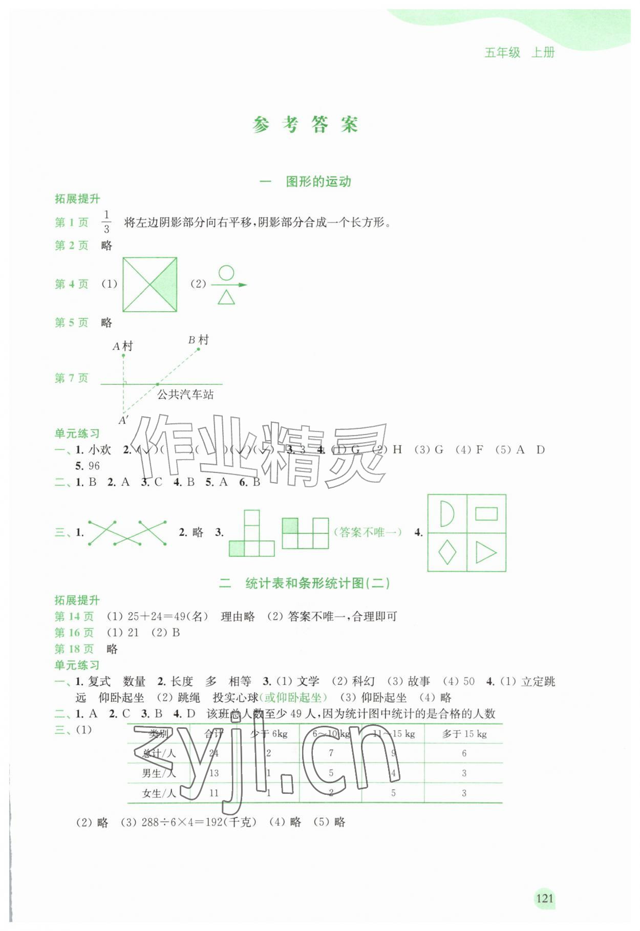 2026年课课练江苏五年级数学上册苏教版&nbsp;第1页