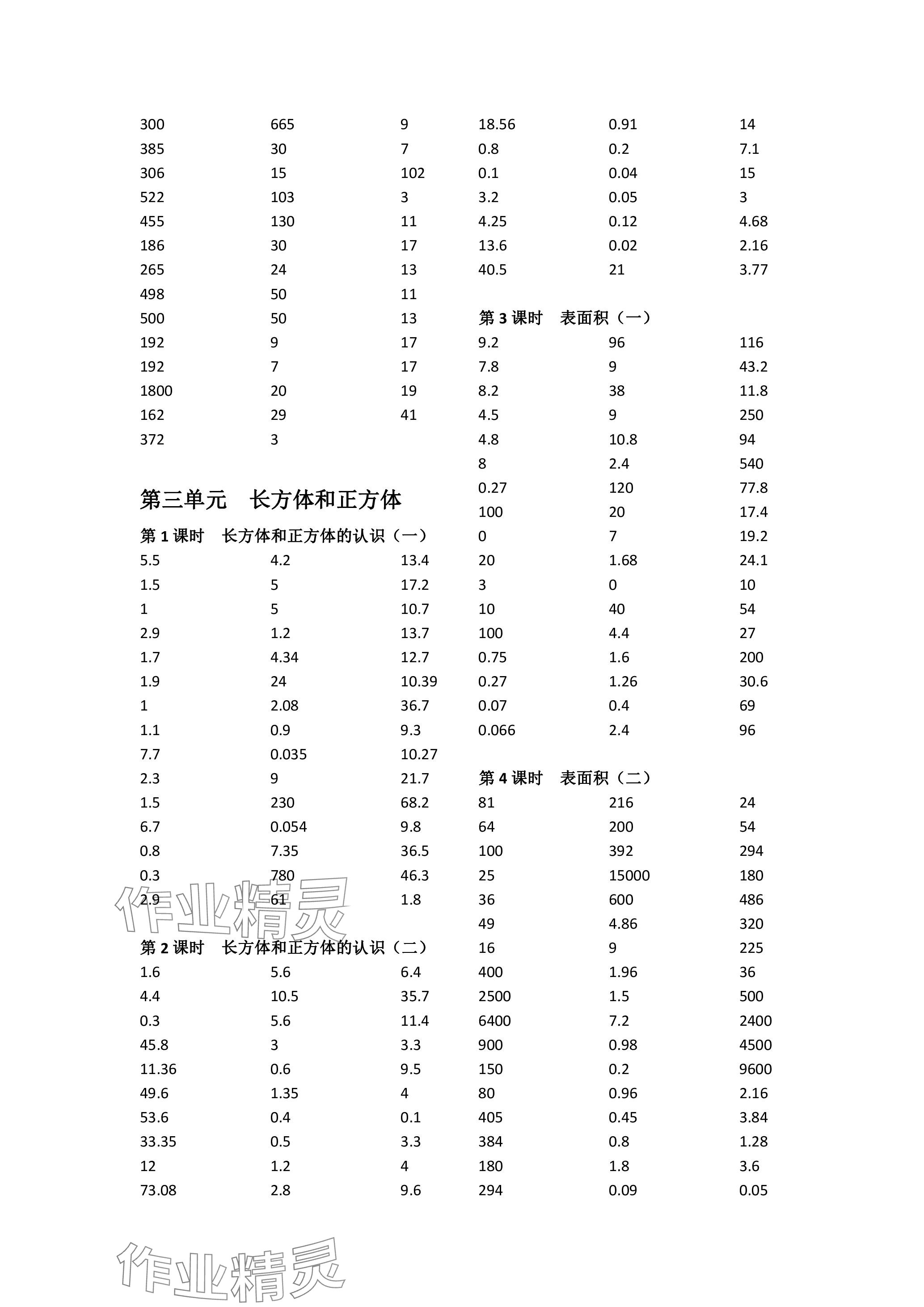 2024年小学数学口算速算心算五年级下册人教版 参考答案第3页