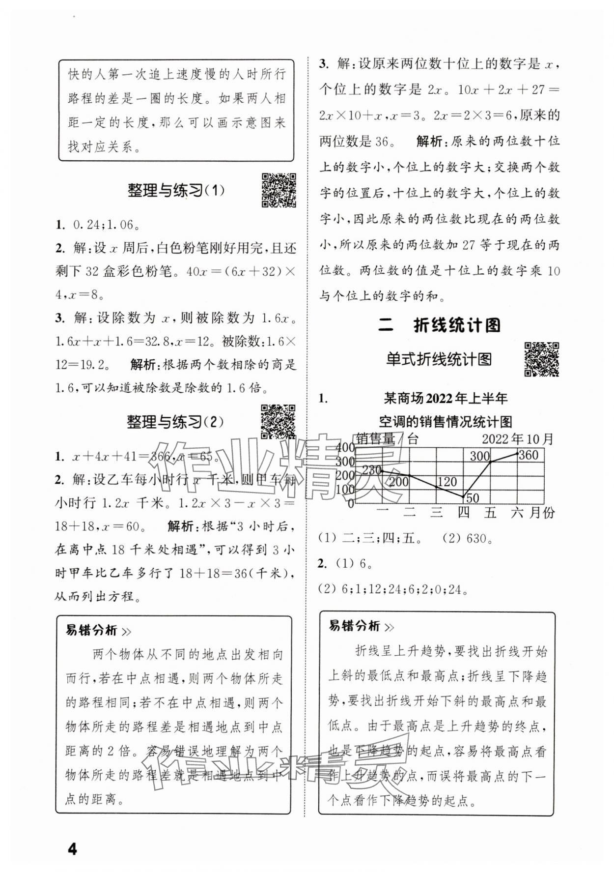 2024年通城學典提優(yōu)能手五年級數(shù)學下冊蘇教版 參考答案第4頁