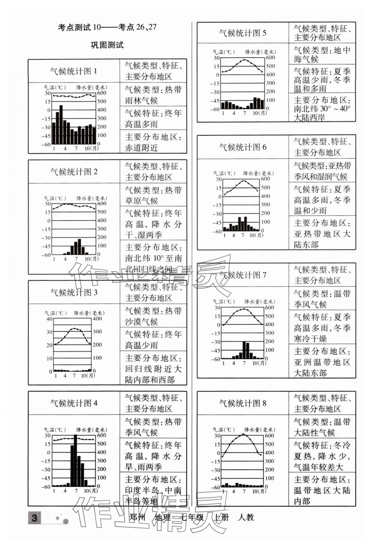 2023年期末考試必刷卷七年級(jí)地理上冊(cè)人教版鄭州專版 參考答案第3頁(yè)