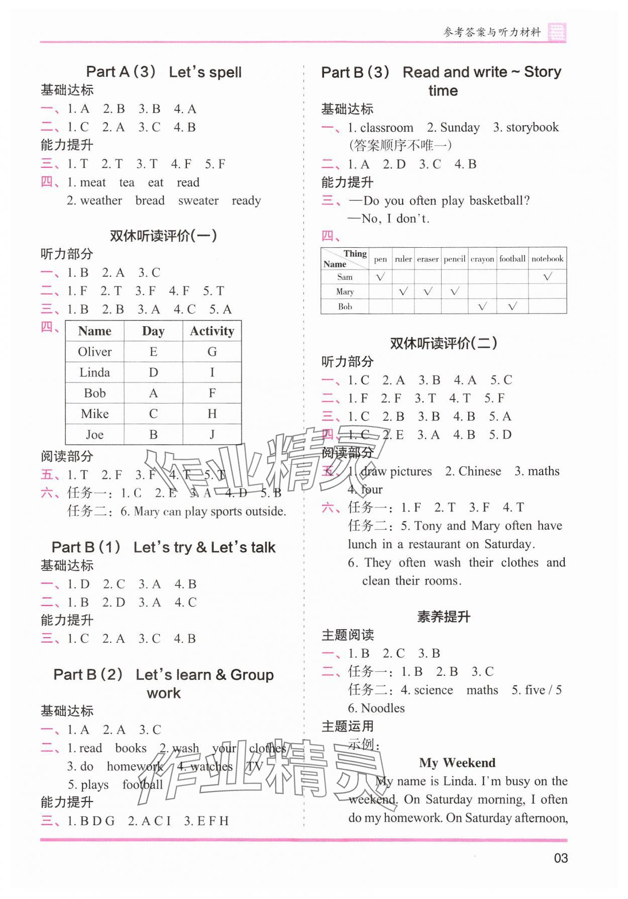 2024年木頭馬分層課課練五年級英語上冊人教版 參考答案第3頁