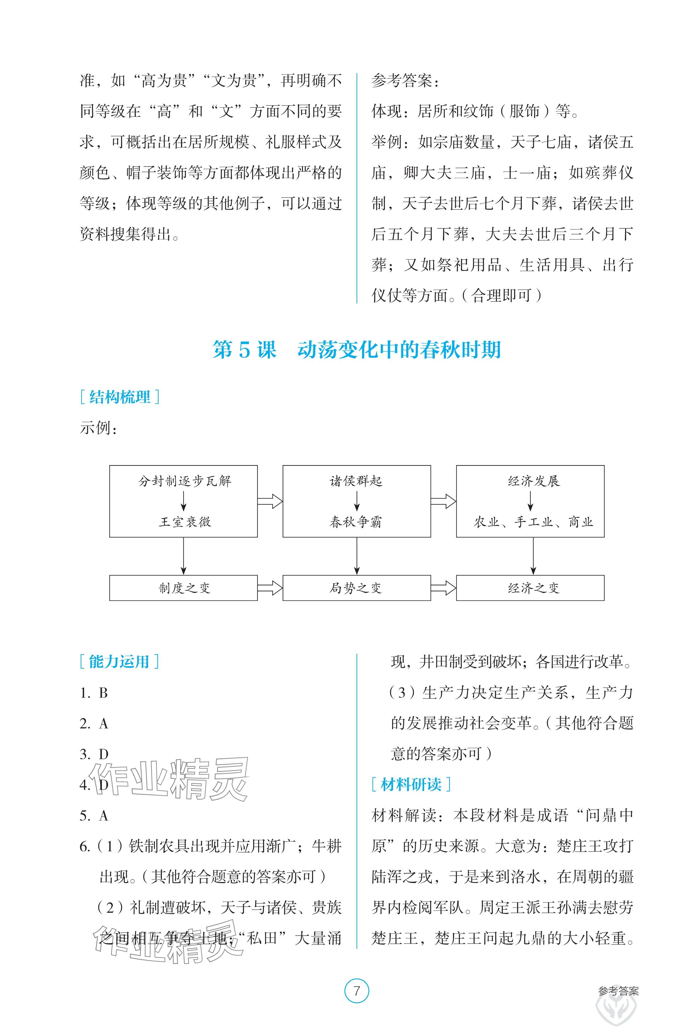 2024年学生基础性作业七年级历史上册人教版 参考答案第7页