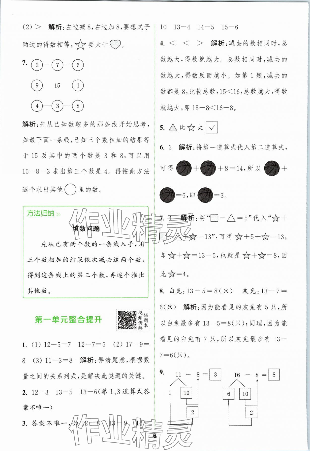 2024年拔尖特訓(xùn)一年級數(shù)學(xué)下冊蘇教版 第6頁