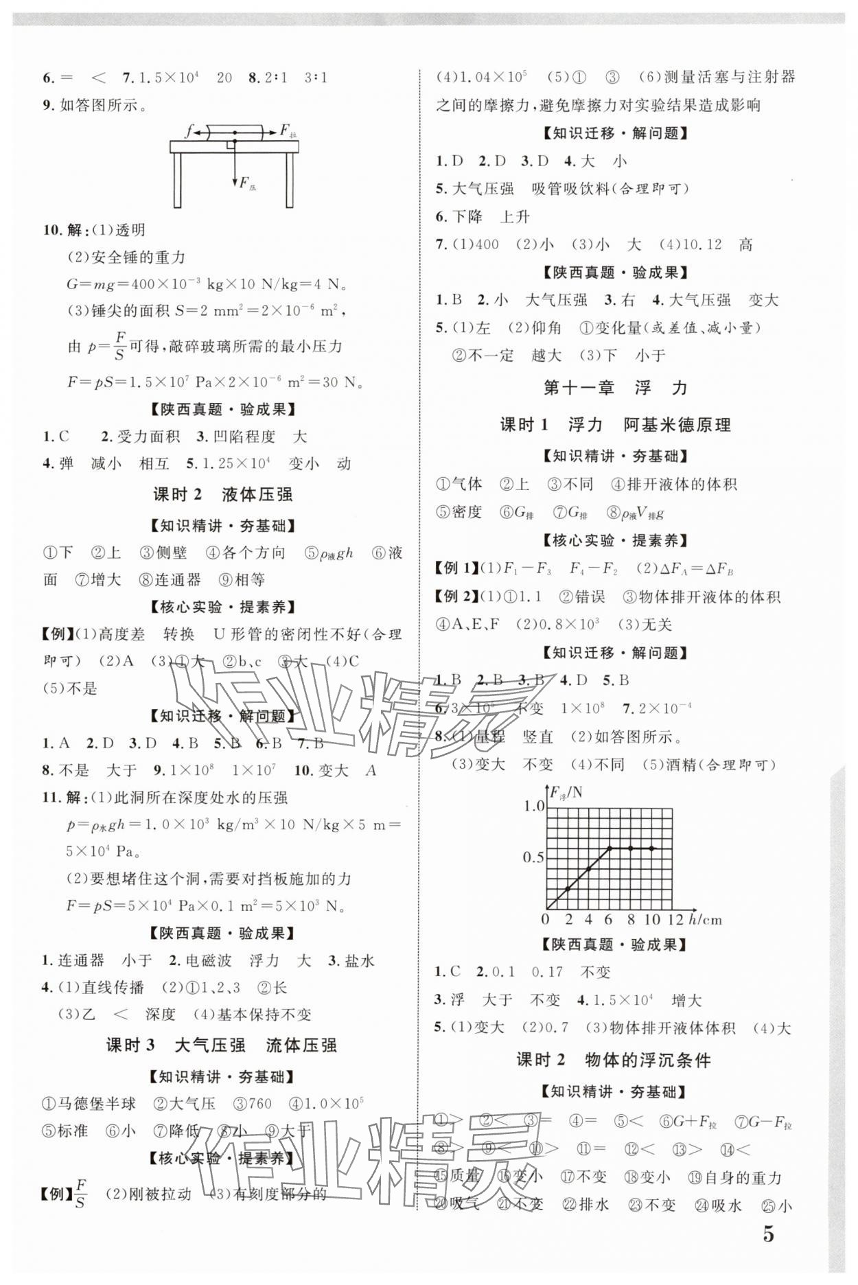 2025年中考新突破物理人教版陜西專版 參考答案第5頁