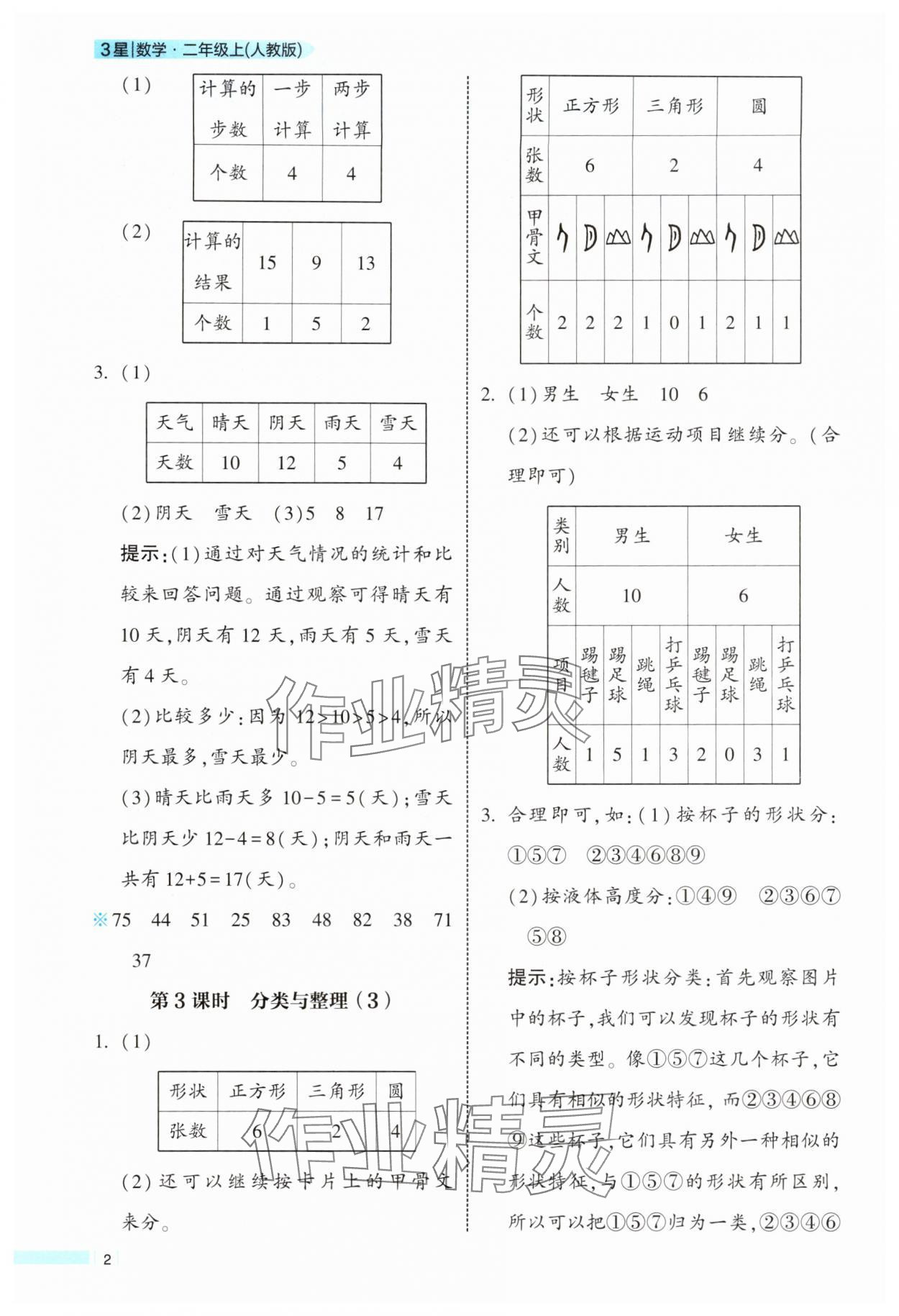 2025年经纶学典学霸课时作业二年级数学上册人教版 参考答案第2页